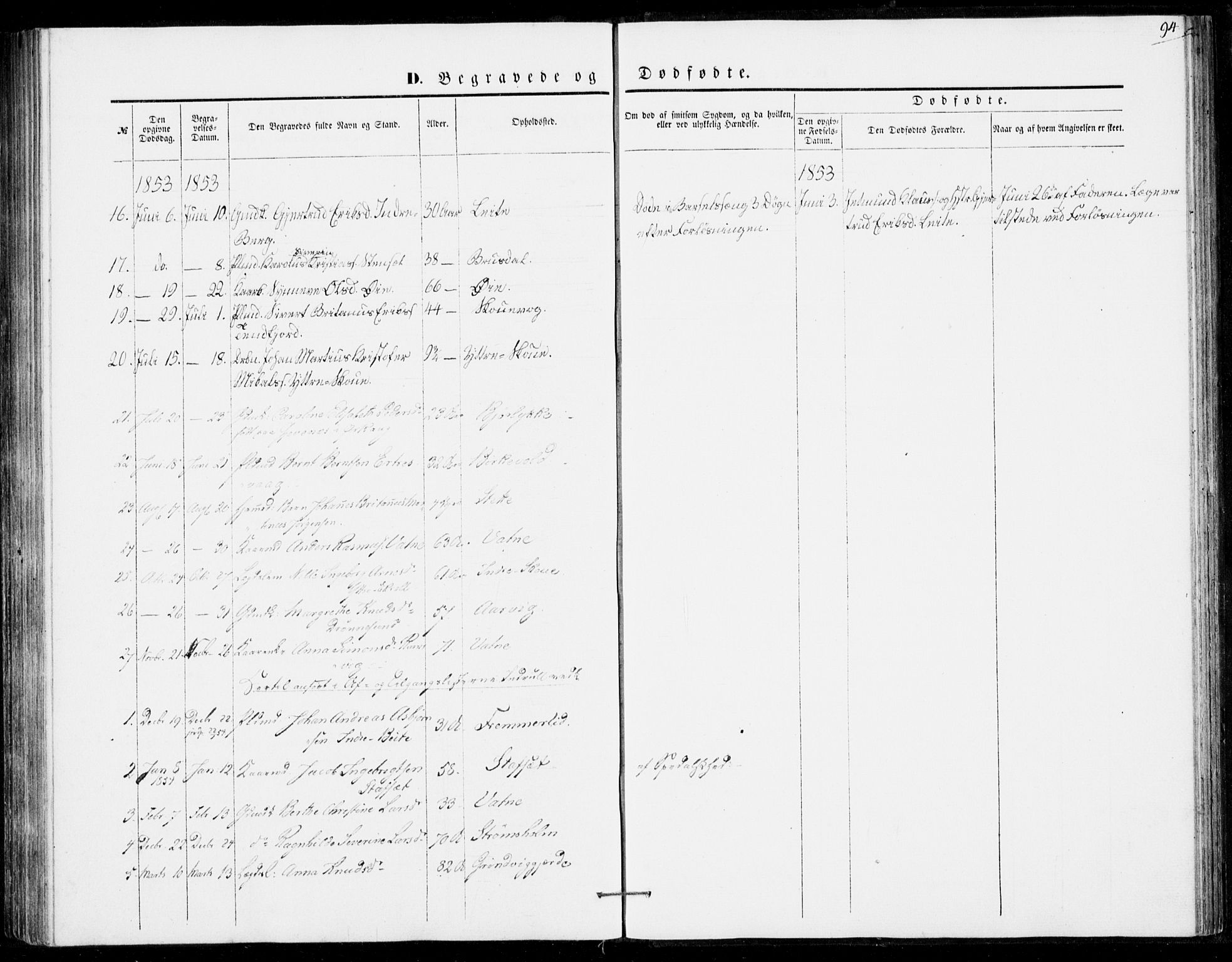 Ministerialprotokoller, klokkerbøker og fødselsregistre - Møre og Romsdal, AV/SAT-A-1454/524/L0353: Parish register (official) no. 524A05, 1848-1856, p. 94