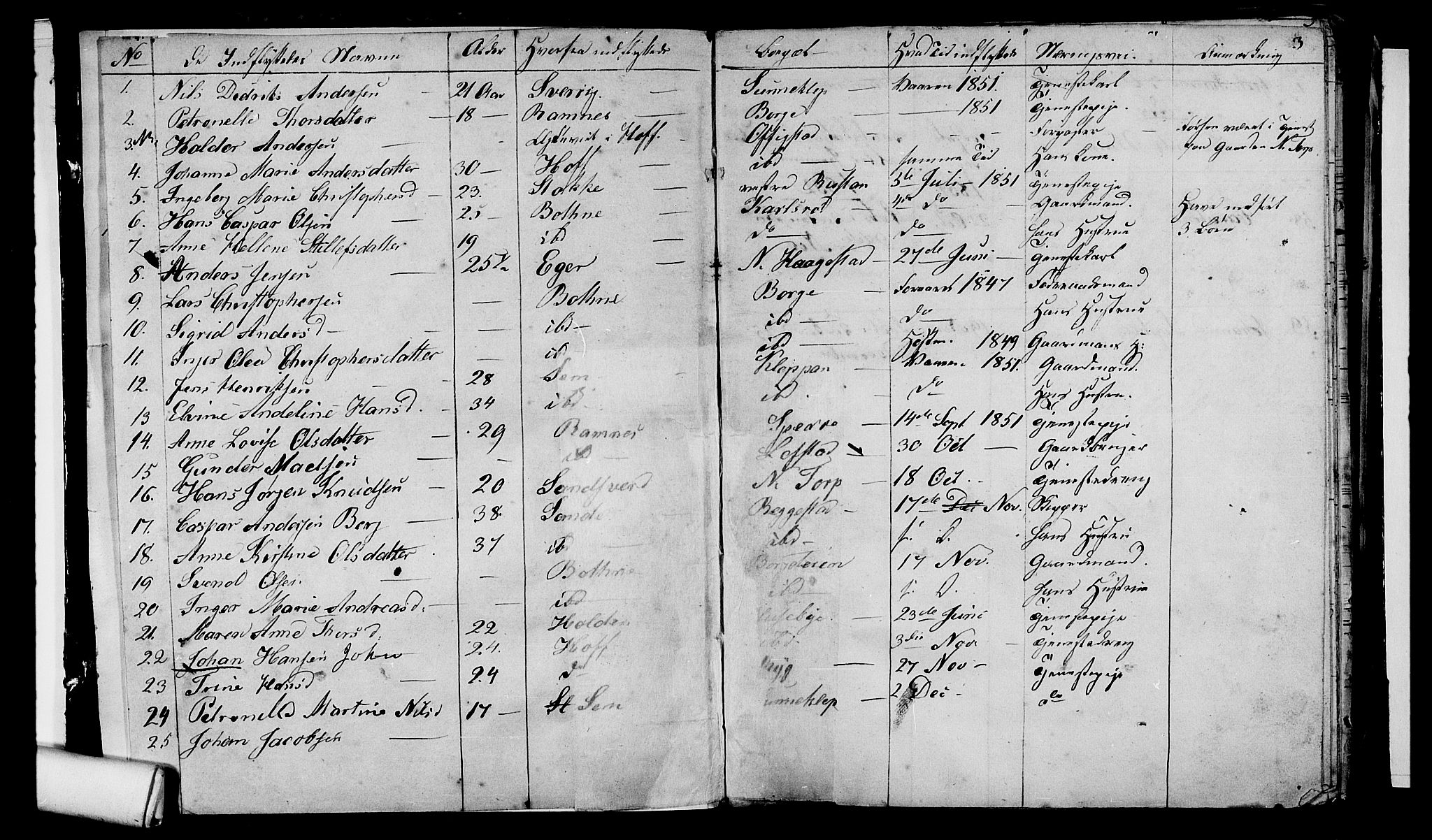 Våle kirkebøker, SAKO/A-334/G/Ga/L0002: Parish register (copy) no. I 2, 1851-1863, p. 2-3