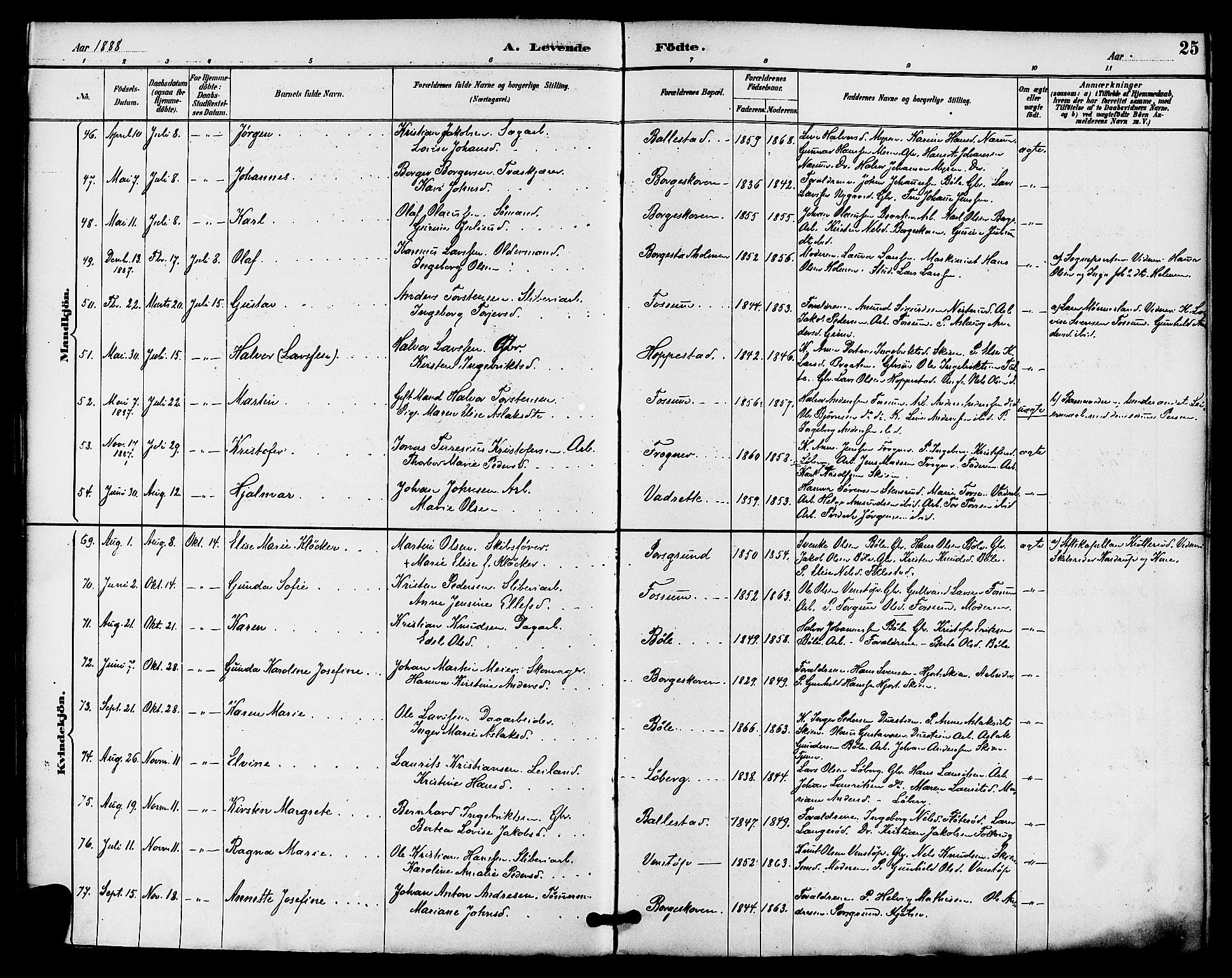 Gjerpen kirkebøker, SAKO/A-265/F/Fa/L0010: Parish register (official) no. I 10, 1886-1895, p. 25