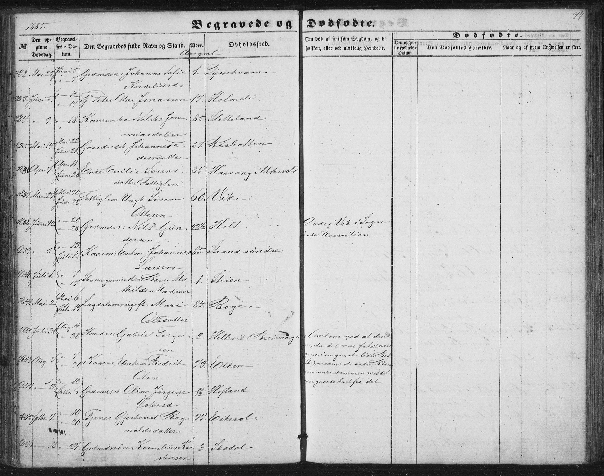 Fjaler sokneprestembete, AV/SAB-A-79801/H/Haa/Haaa/L0012: Parish register (official) no. A 12, 1854-1887, p. 74