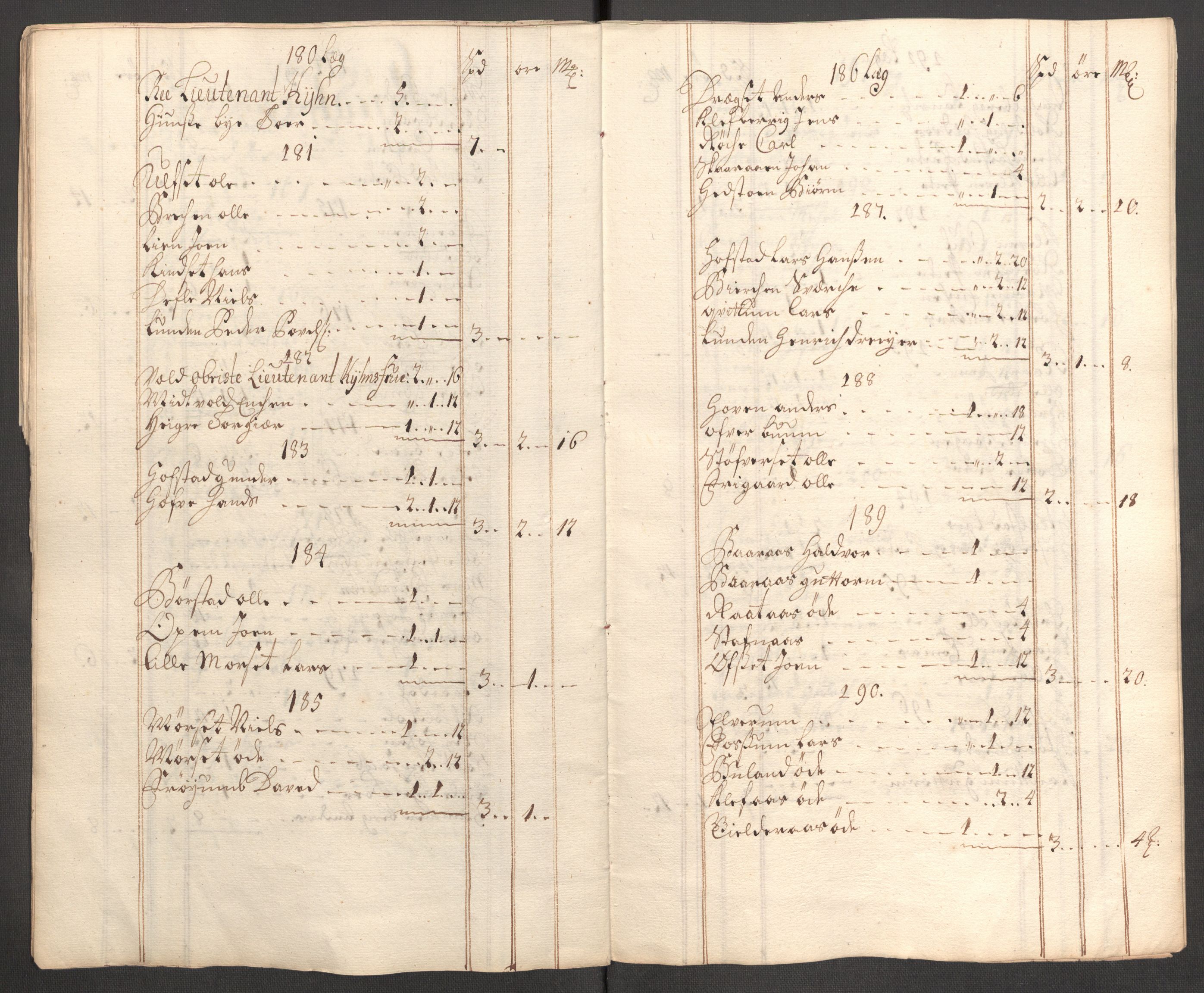 Rentekammeret inntil 1814, Reviderte regnskaper, Fogderegnskap, AV/RA-EA-4092/R62/L4201: Fogderegnskap Stjørdal og Verdal, 1711, p. 103