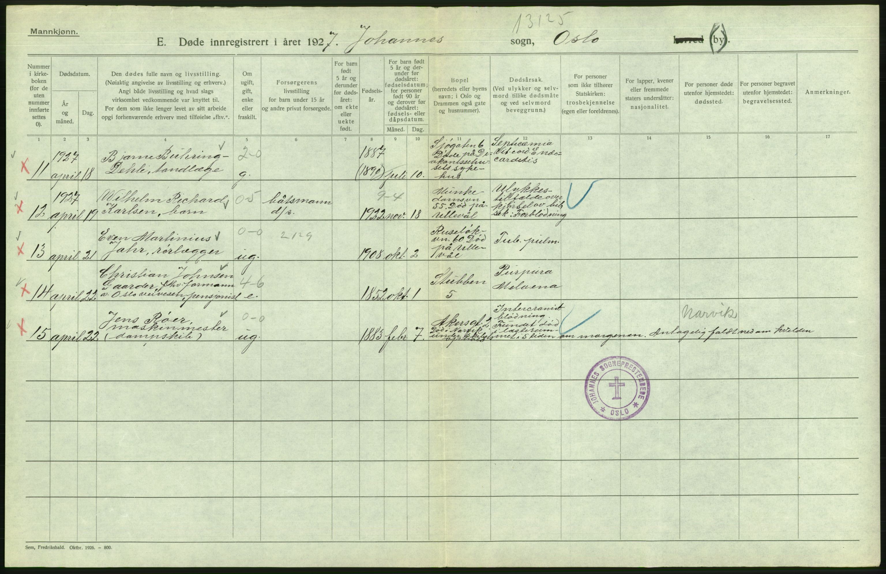 Statistisk sentralbyrå, Sosiodemografiske emner, Befolkning, AV/RA-S-2228/D/Df/Dfc/Dfcg/L0009: Oslo: Døde menn, 1927, p. 126