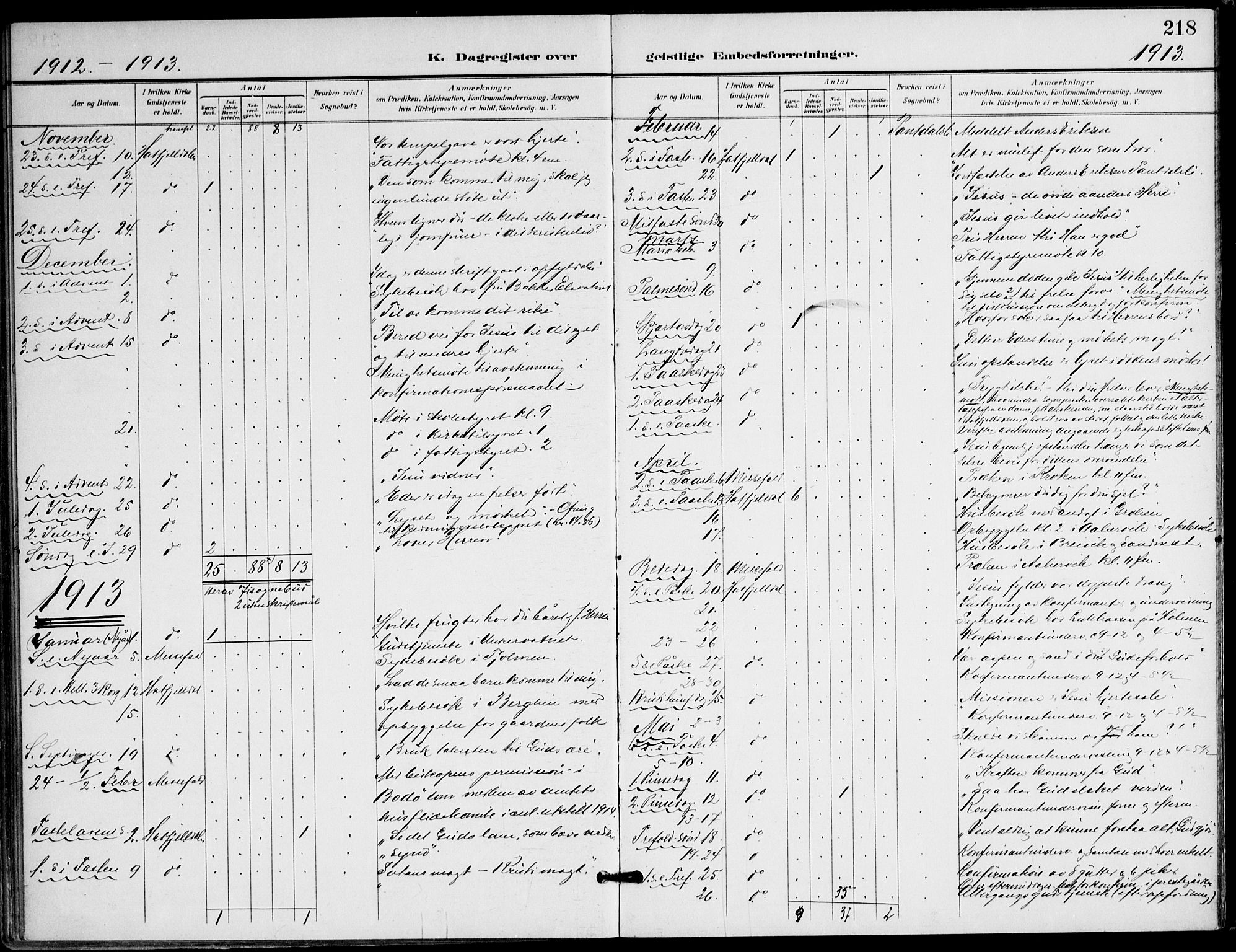 Ministerialprotokoller, klokkerbøker og fødselsregistre - Nordland, AV/SAT-A-1459/823/L0326: Parish register (official) no. 823A03, 1899-1919, p. 218