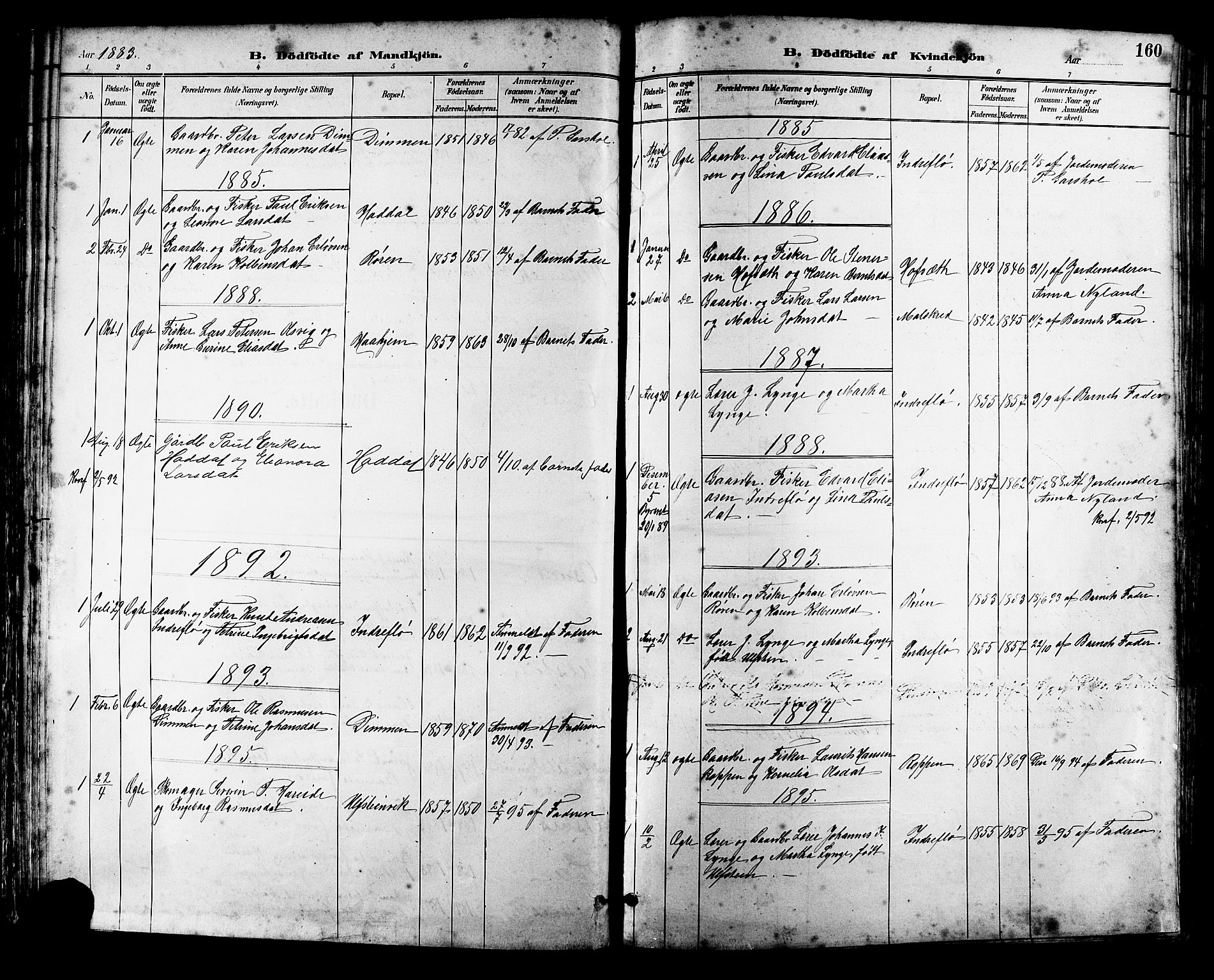 Ministerialprotokoller, klokkerbøker og fødselsregistre - Møre og Romsdal, AV/SAT-A-1454/509/L0112: Parish register (copy) no. 509C02, 1883-1922, p. 160