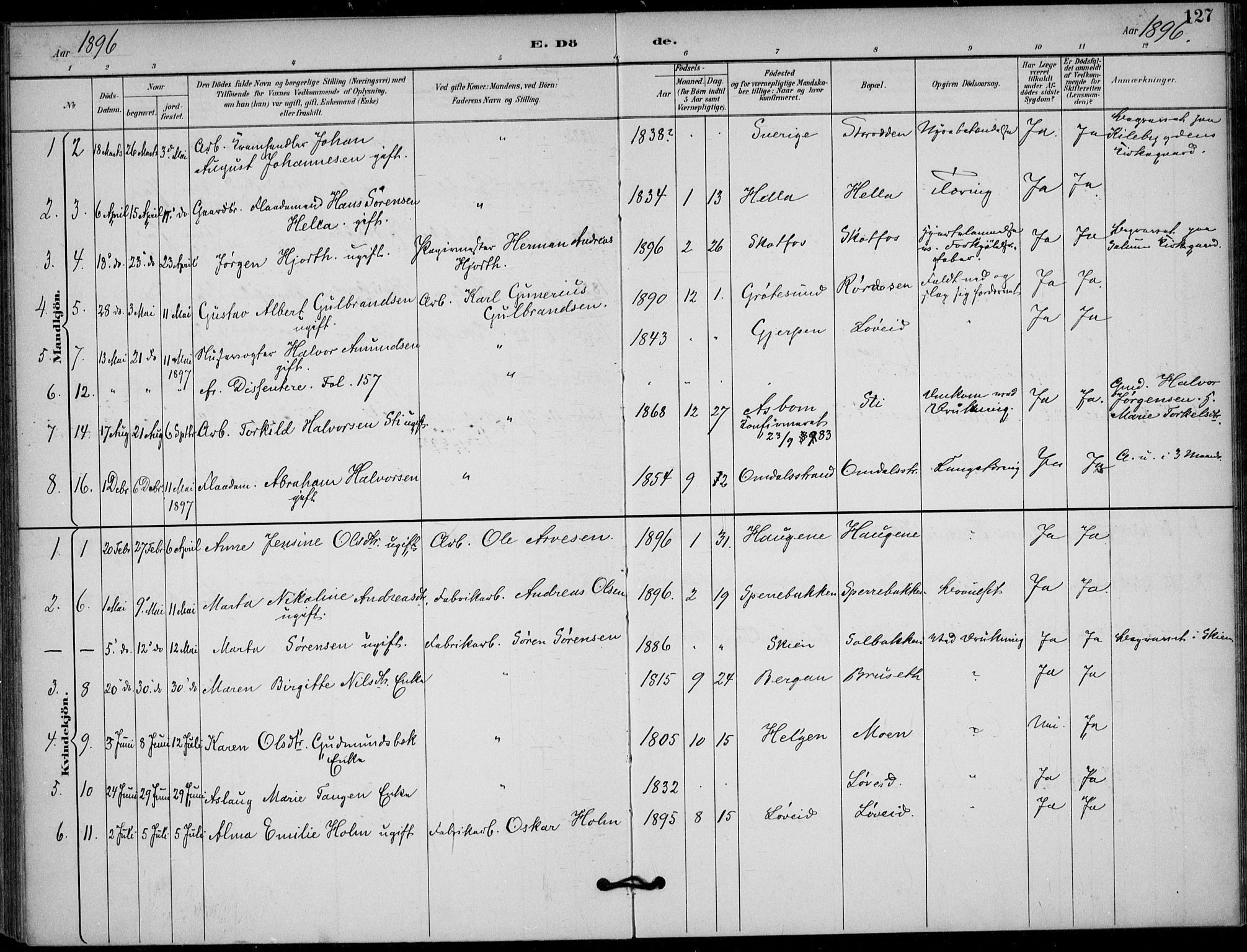 Solum kirkebøker, AV/SAKO-A-306/F/Fb/L0002: Parish register (official) no. II 2, 1893-1901, p. 127