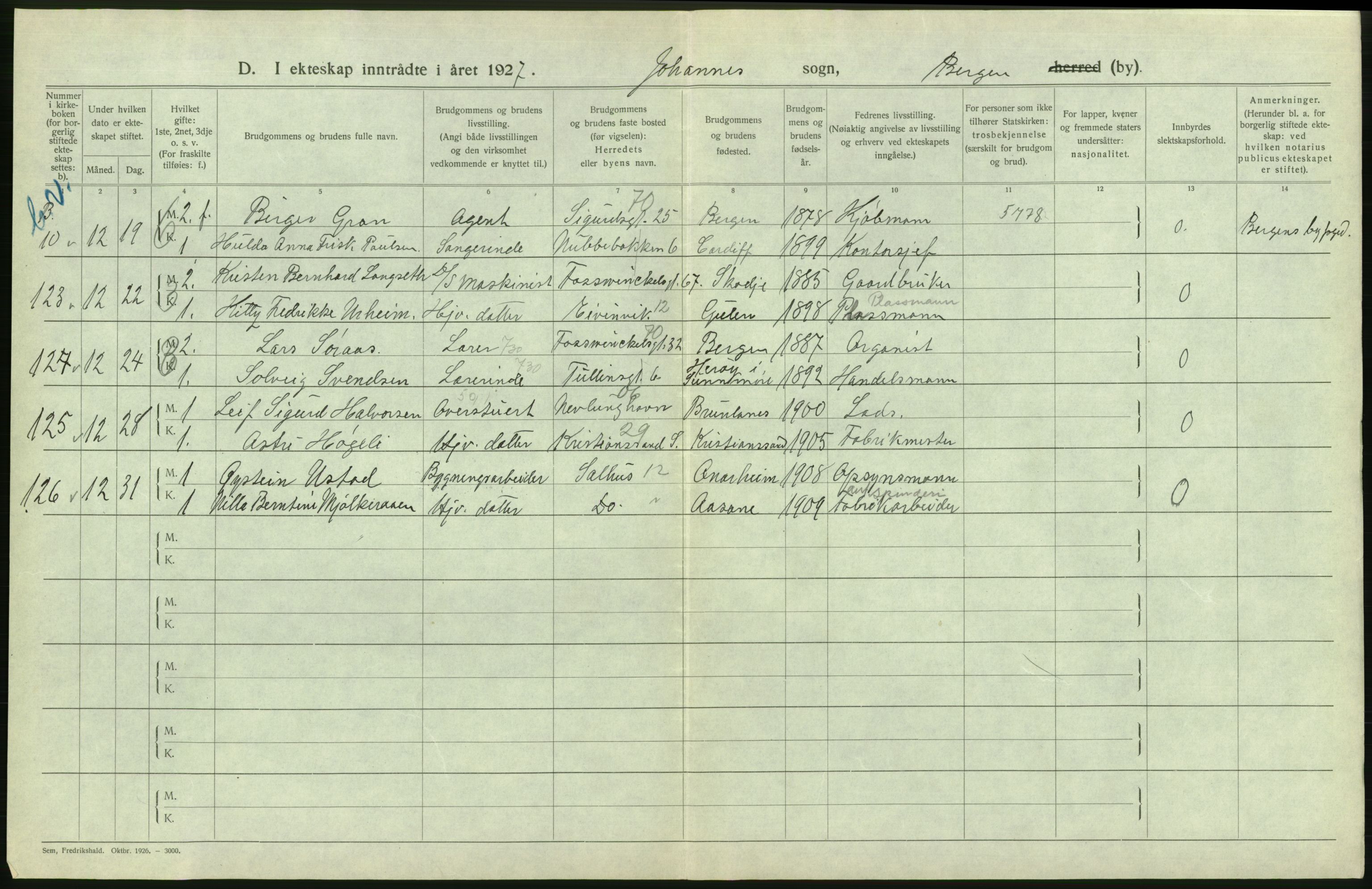 Statistisk sentralbyrå, Sosiodemografiske emner, Befolkning, RA/S-2228/D/Df/Dfc/Dfcg/L0028: Bergen: Gifte, døde., 1927, p. 94