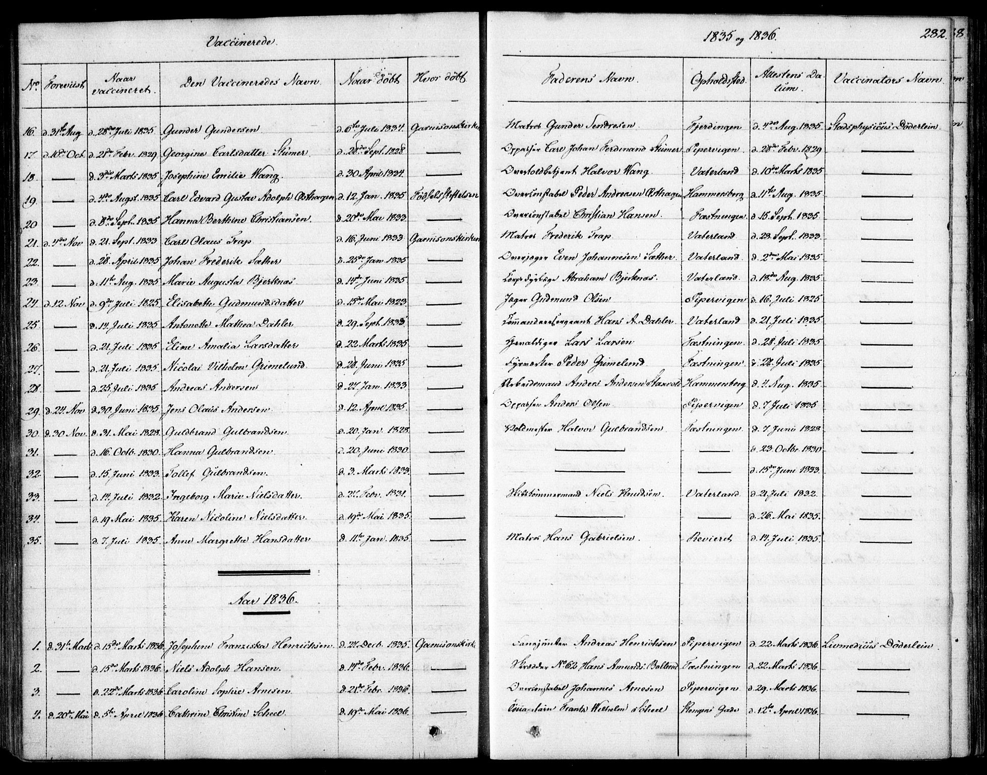 Garnisonsmenigheten Kirkebøker, SAO/A-10846/F/Fa/L0007: Parish register (official) no. 7, 1828-1881, p. 282