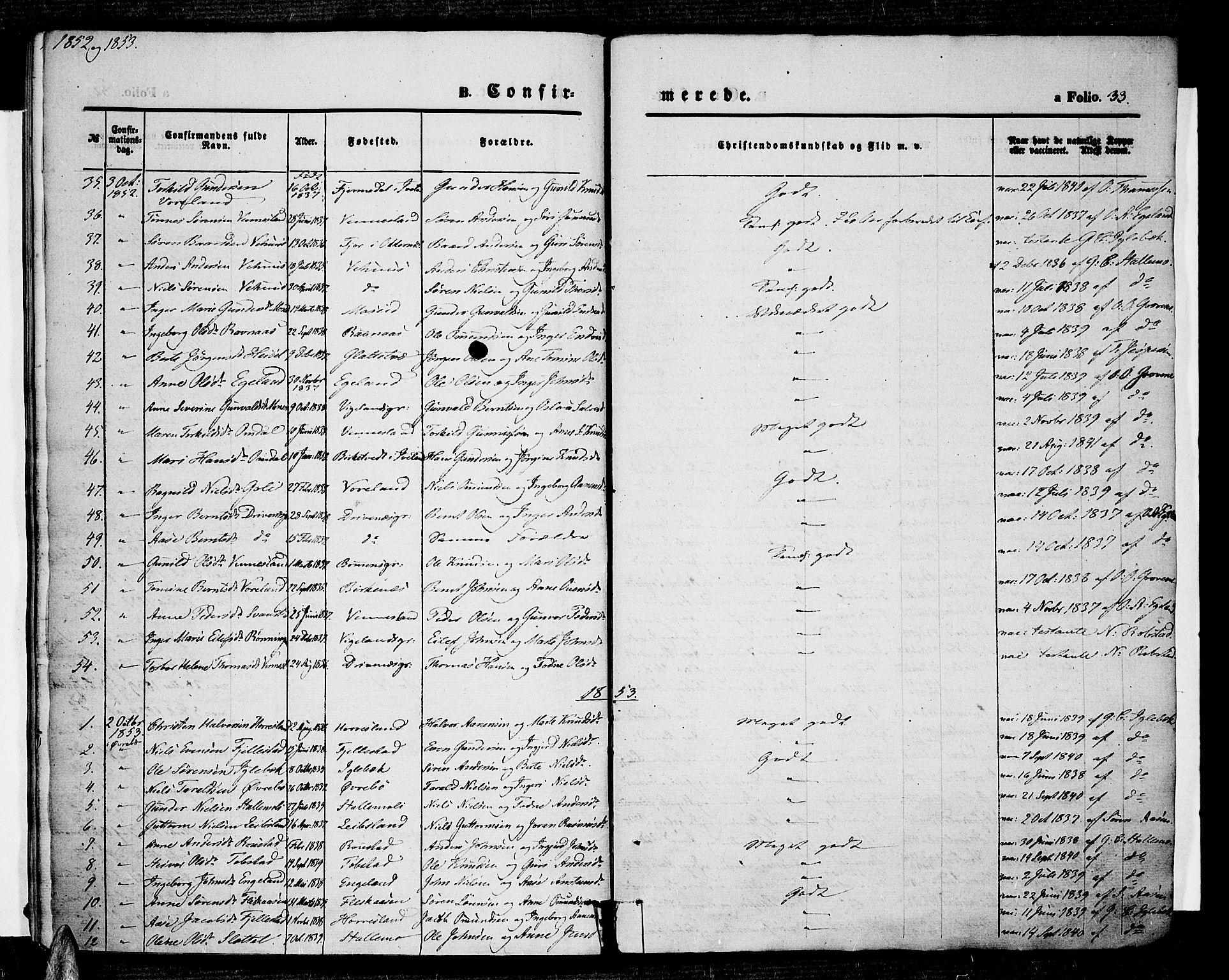 Vennesla sokneprestkontor, AV/SAK-1111-0045/Fa/Fac/L0005: Parish register (official) no. A 5, 1844-1855, p. 33