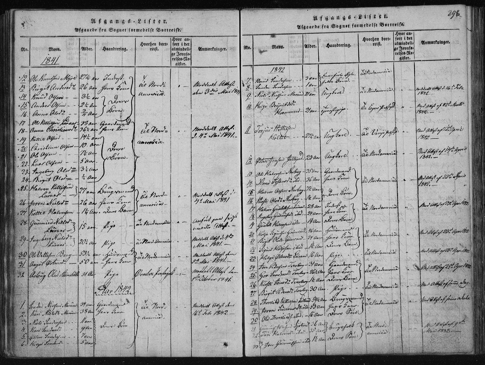Tinn kirkebøker, SAKO/A-308/F/Fa/L0004: Parish register (official) no. I 4, 1815-1843, p. 297b-298a