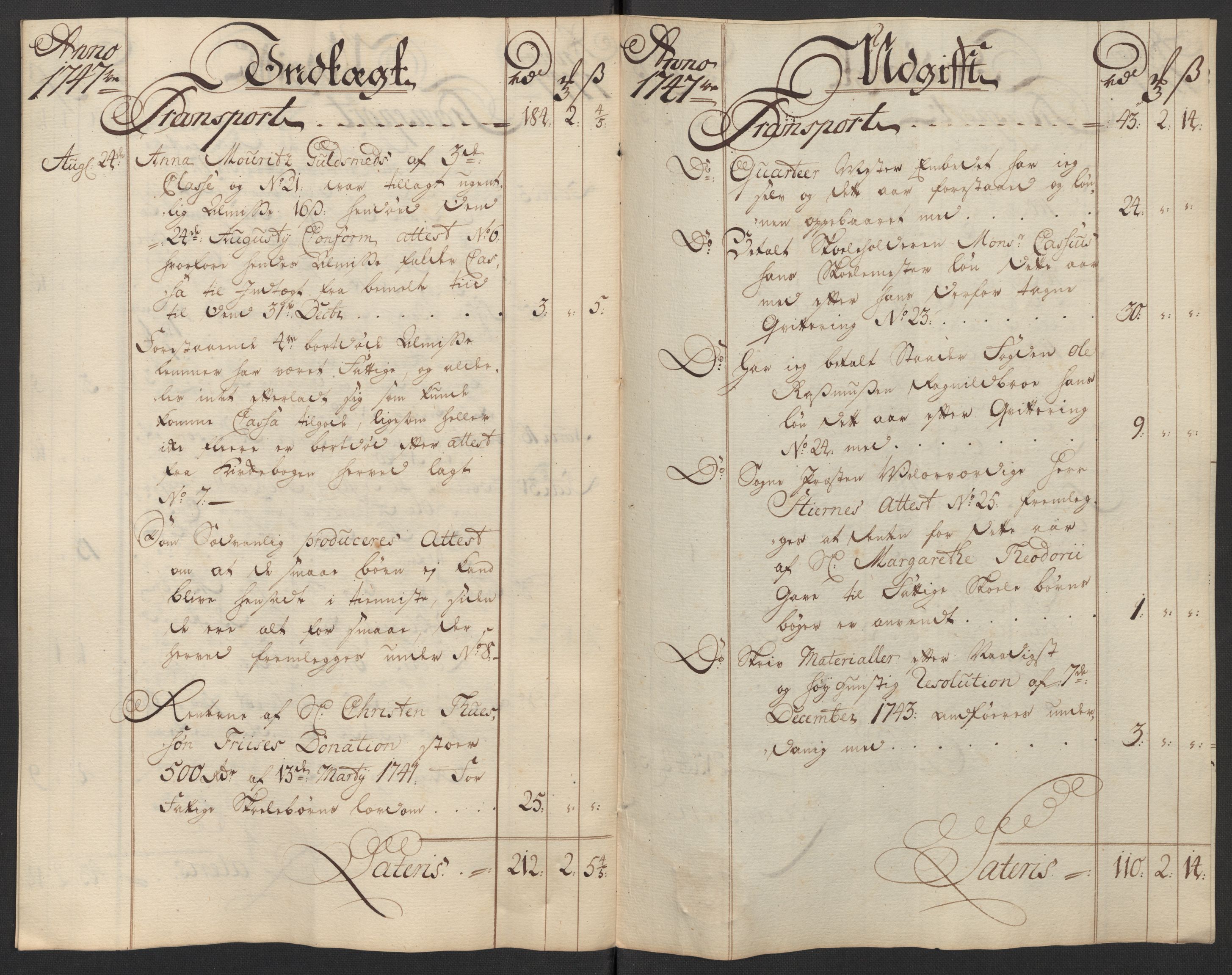 Kristiania tukthus, AV/SAO-A-10644/A/Ad/Adb/L0011: Innkomne skriv, rapporter og regnskap, 1742-1783, p. 49