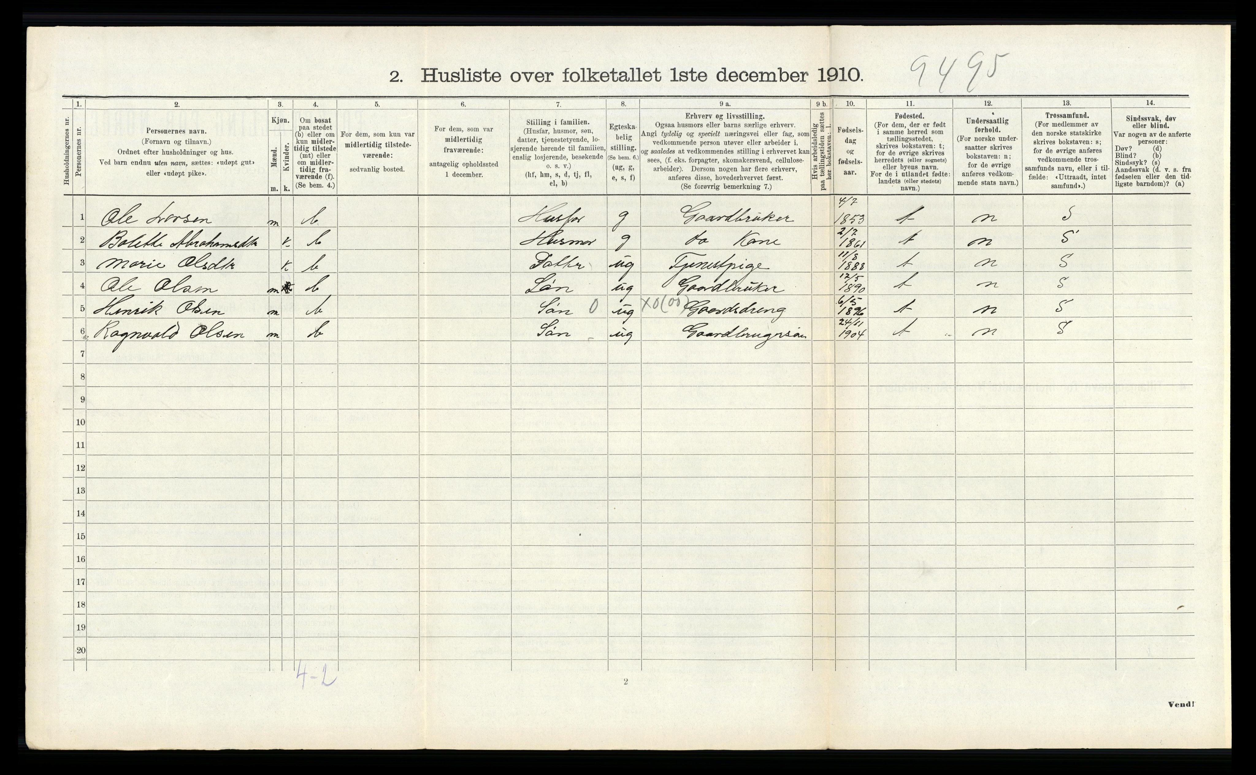 RA, 1910 census for Os, 1910, p. 709