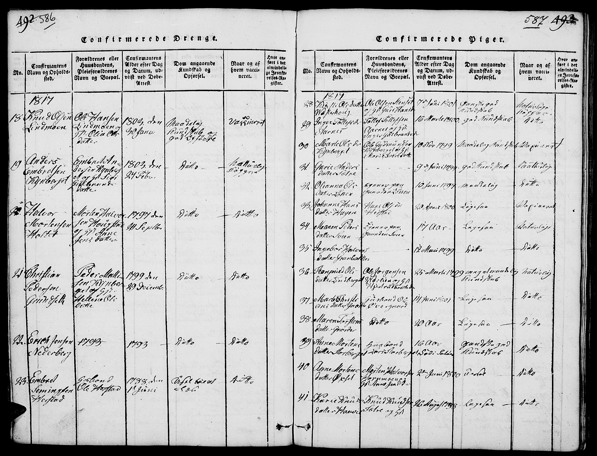 Elverum prestekontor, AV/SAH-PREST-044/H/Ha/Hab/L0001: Parish register (copy) no. 1, 1815-1829, p. 586-587