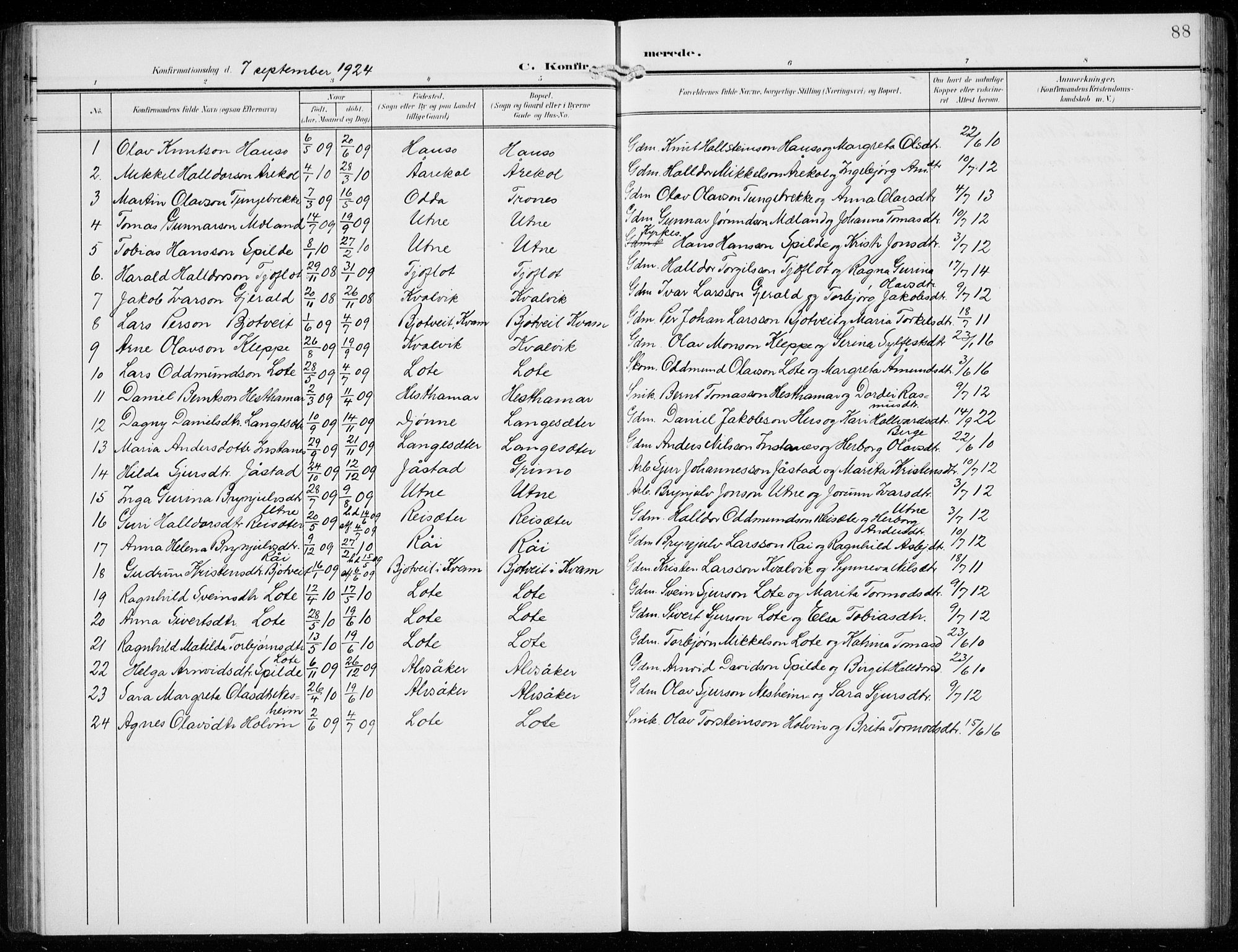 Ullensvang sokneprestembete, SAB/A-78701/H/Hab: Parish register (copy) no. F  1, 1902-1935, p. 88