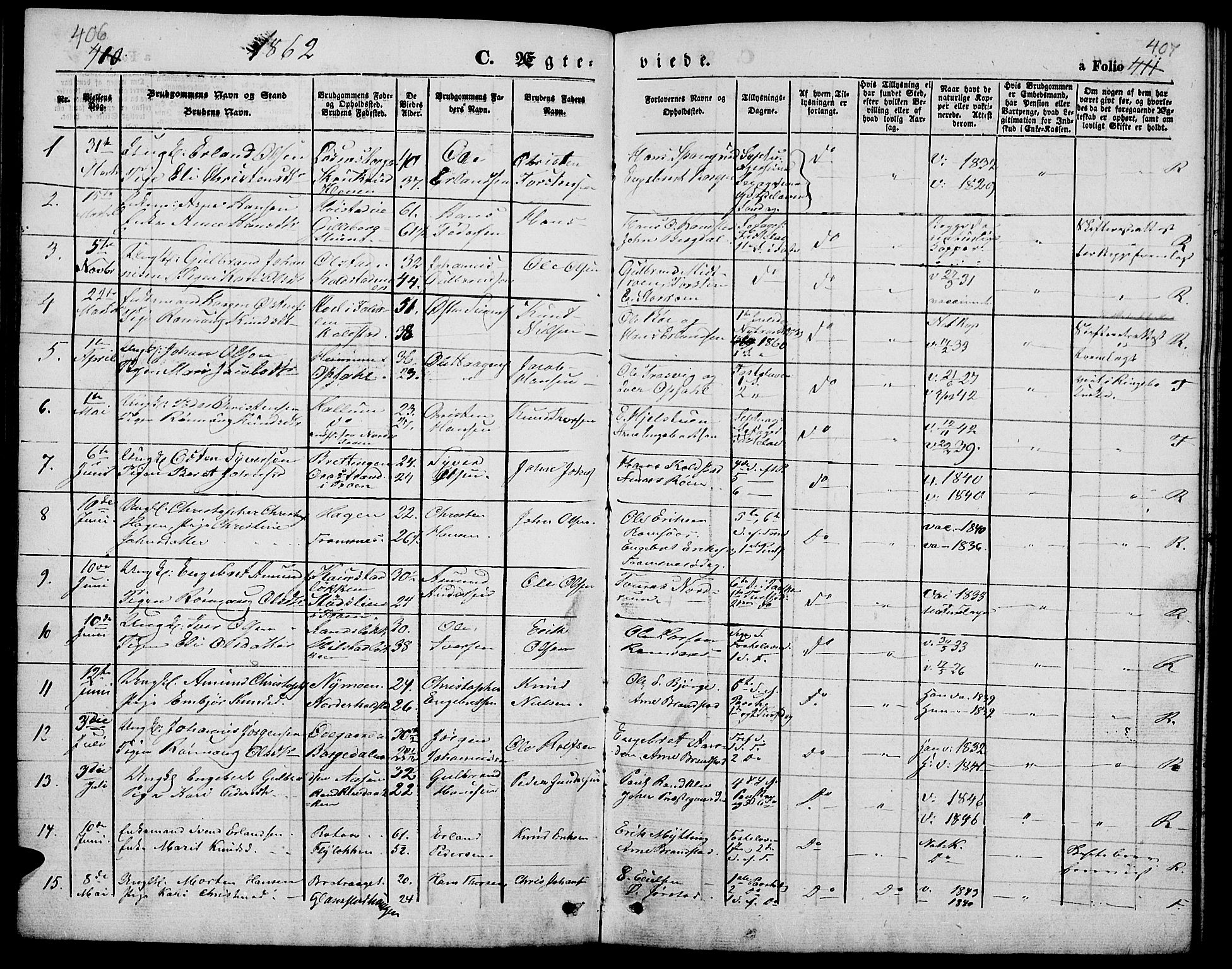 Ringebu prestekontor, SAH/PREST-082/H/Ha/Hab/L0003: Parish register (copy) no. 3, 1854-1866, p. 406-407