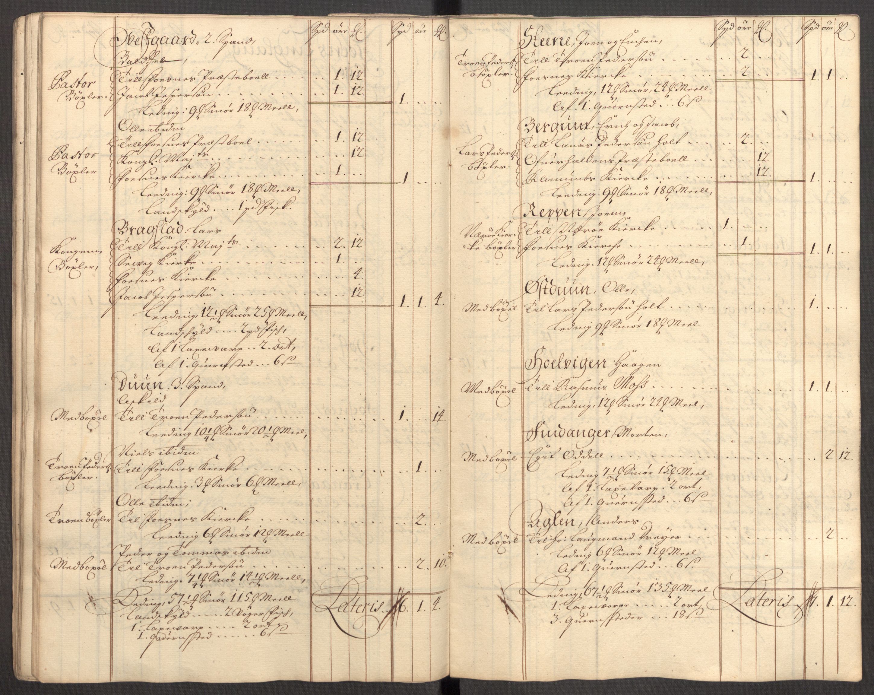 Rentekammeret inntil 1814, Reviderte regnskaper, Fogderegnskap, AV/RA-EA-4092/R64/L4431: Fogderegnskap Namdal, 1709-1710, p. 78