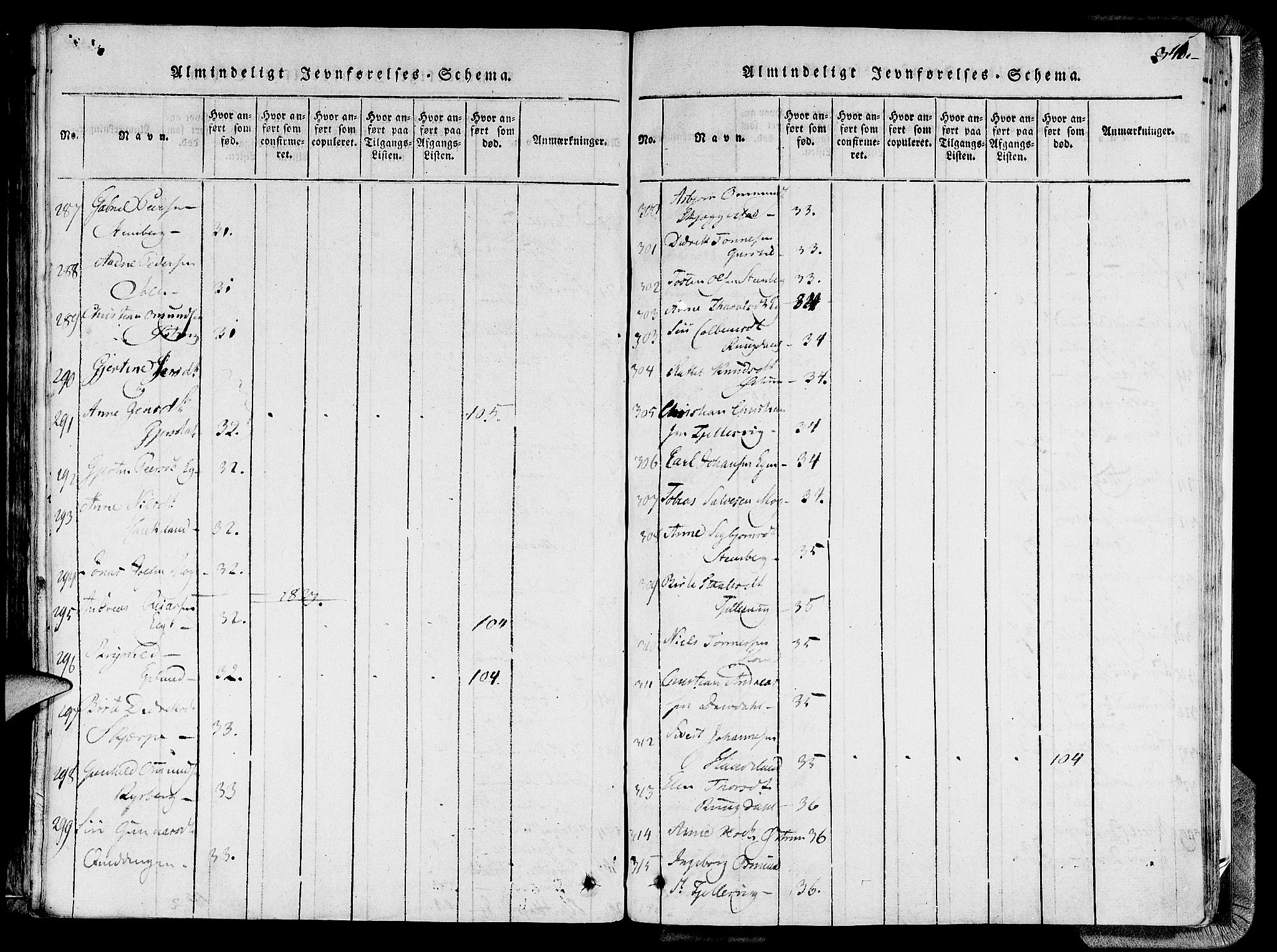 Lund sokneprestkontor, AV/SAST-A-101809/S06/L0005: Parish register (official) no. A 5, 1815-1833, p. 340