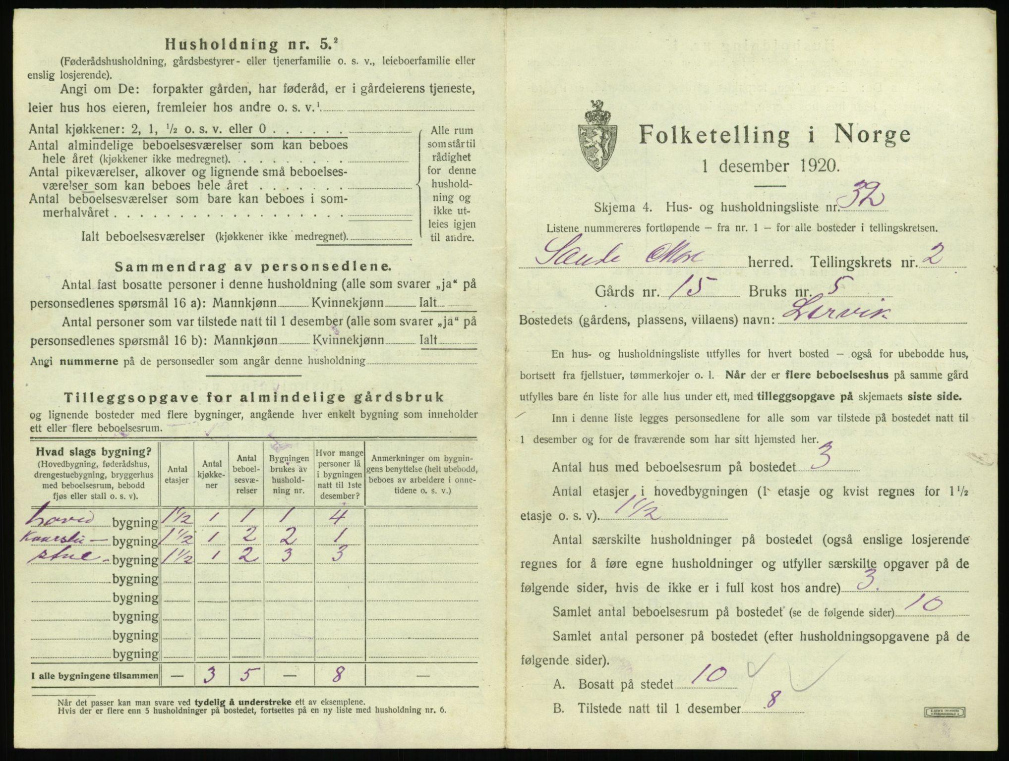 SAT, 1920 census for Sande (MR), 1920, p. 204