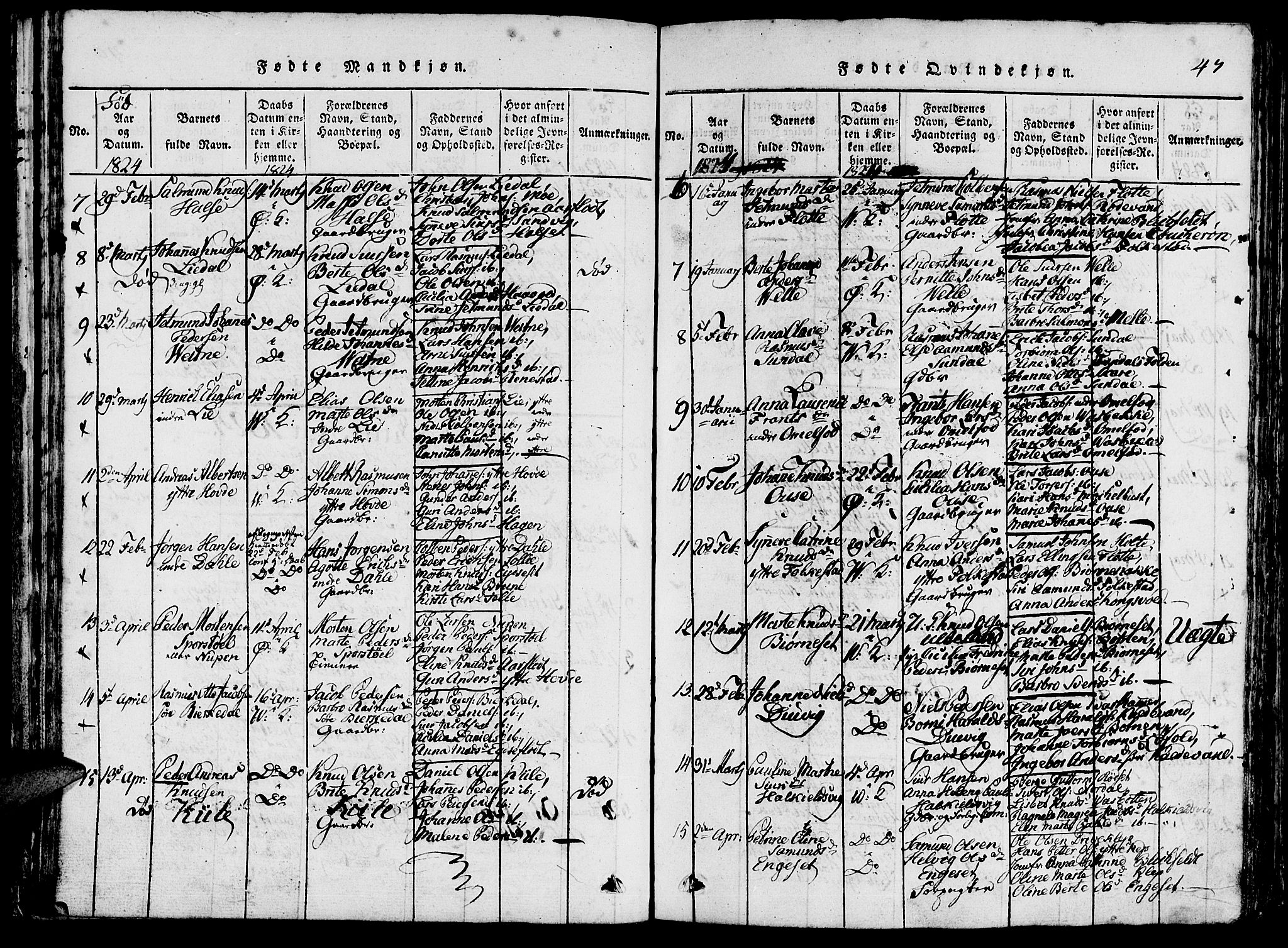 Ministerialprotokoller, klokkerbøker og fødselsregistre - Møre og Romsdal, AV/SAT-A-1454/511/L0138: Parish register (official) no. 511A05, 1817-1832, p. 47