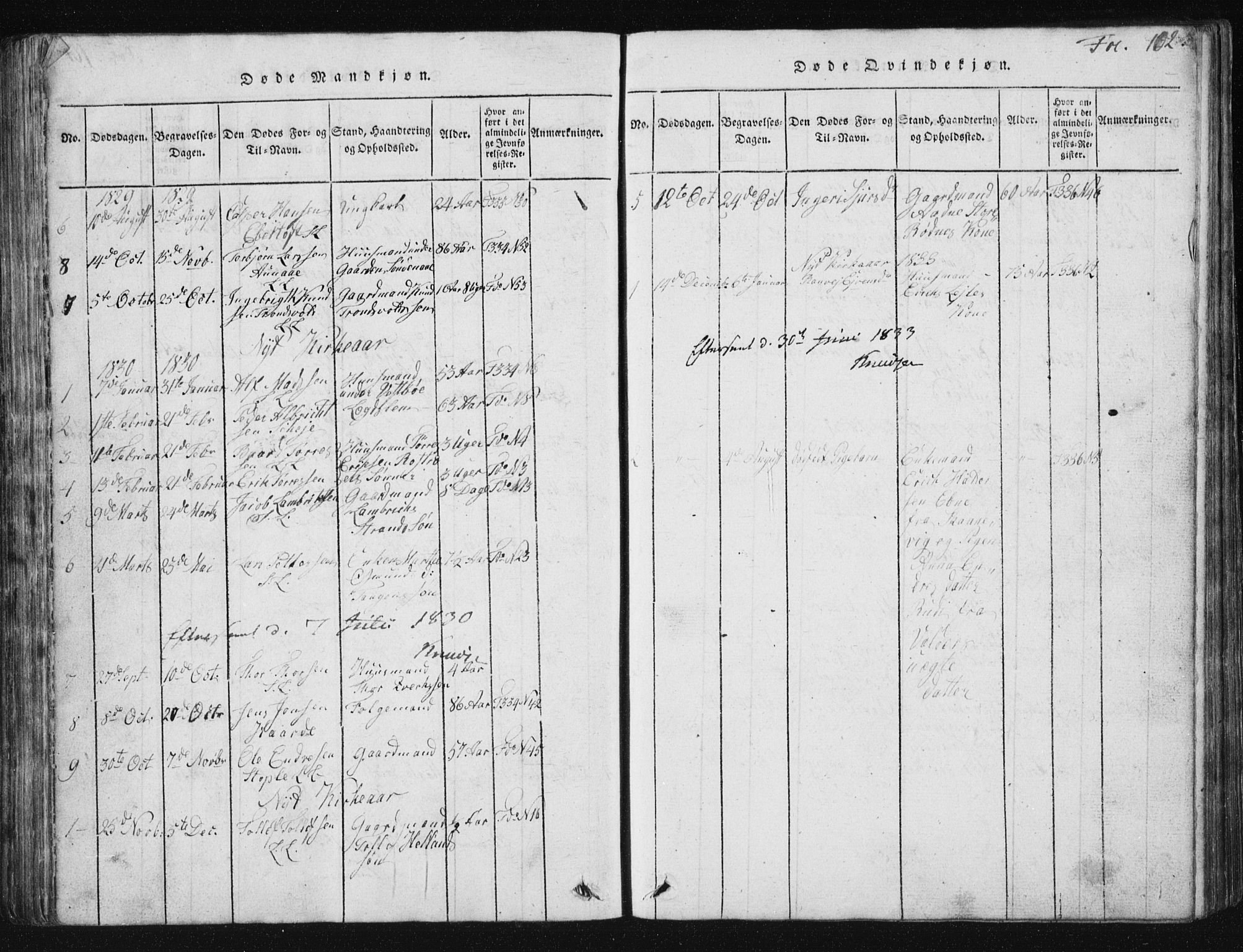 Vikedal sokneprestkontor, SAST/A-101840/01/V: Parish register (copy) no. B 2, 1816-1863, p. 102