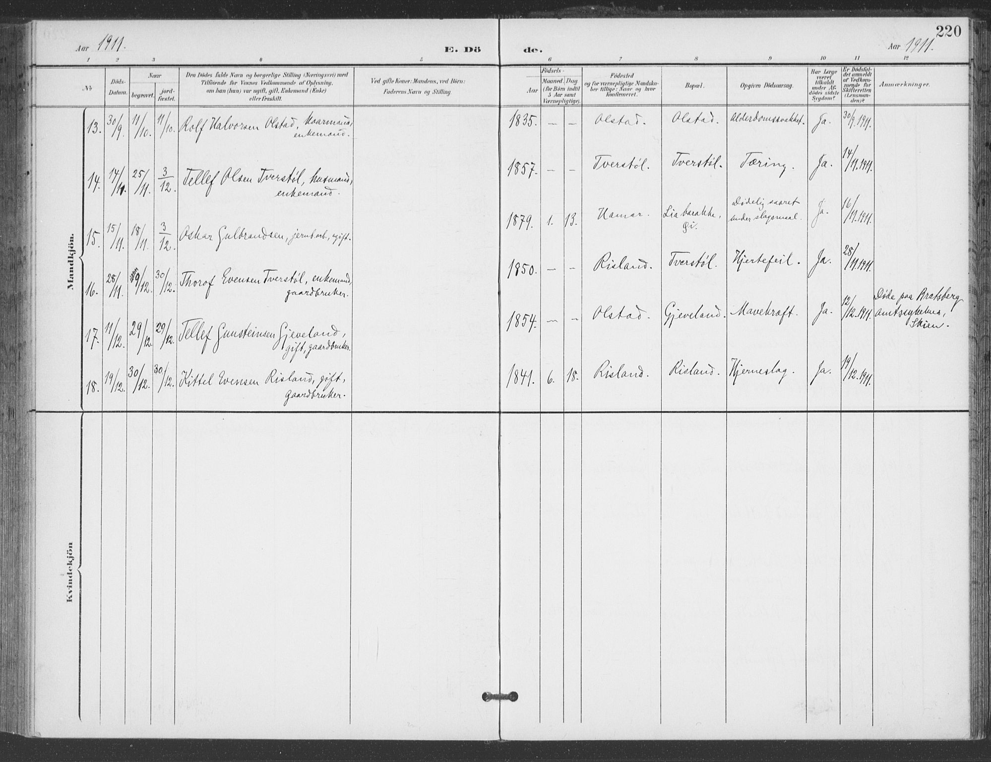 Åmli sokneprestkontor, AV/SAK-1111-0050/F/Fa/Fac/L0012: Parish register (official) no. A 12, 1900-1914, p. 220