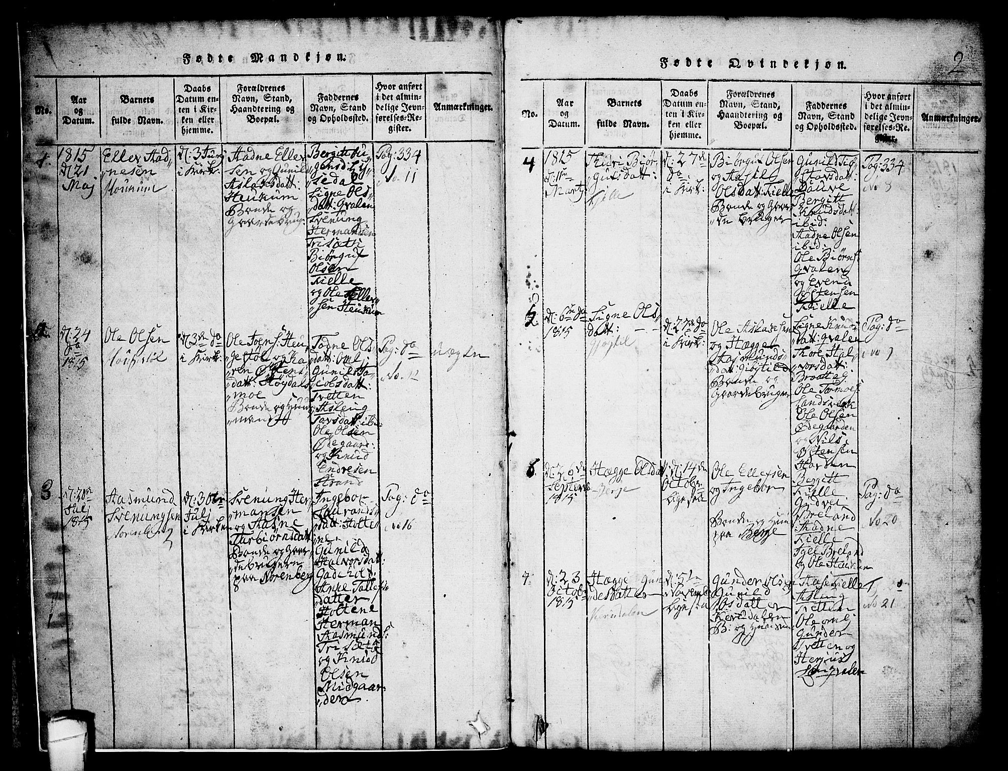 Lårdal kirkebøker, SAKO/A-284/G/Gc/L0001: Parish register (copy) no. III 1, 1815-1854, p. 2