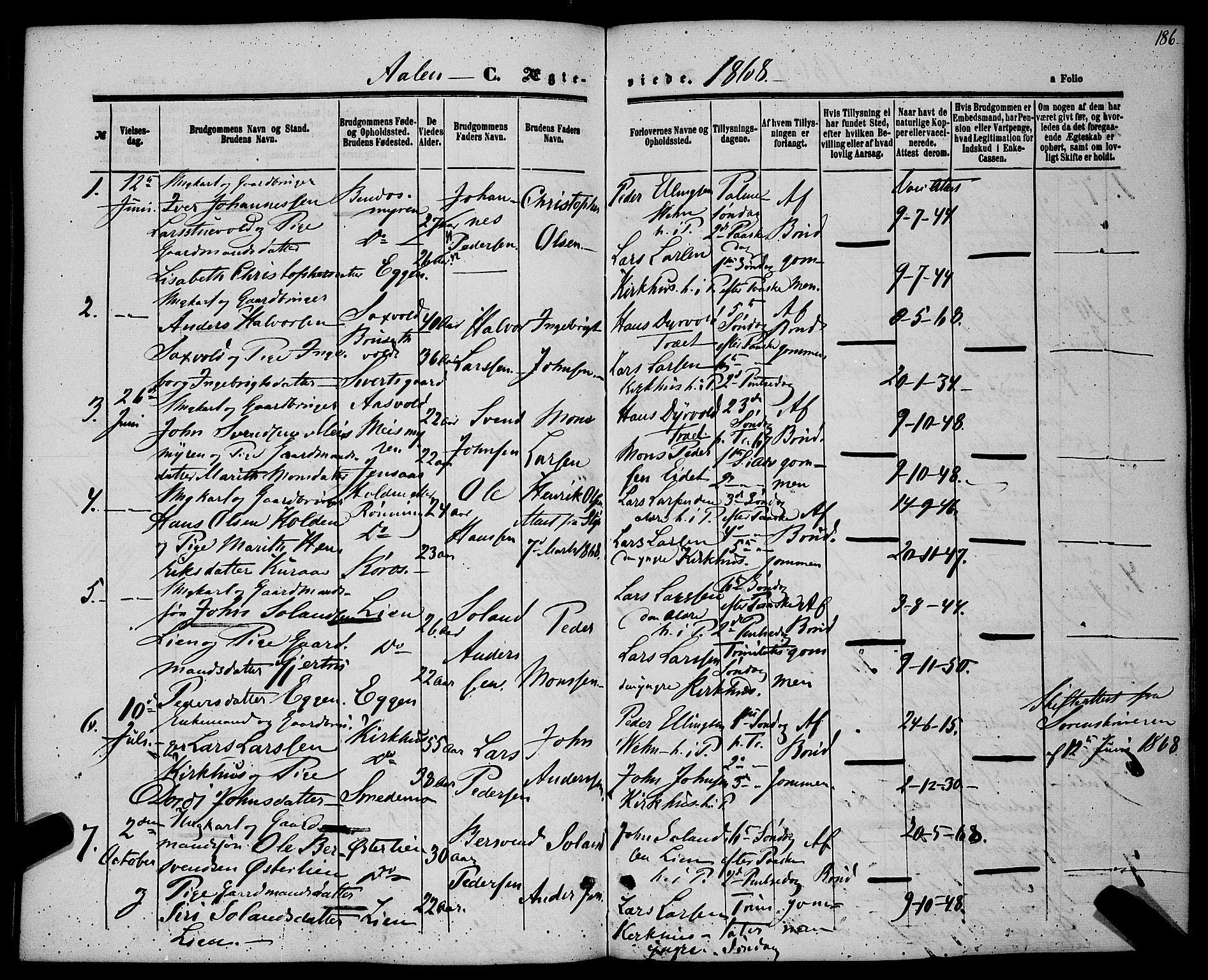 Ministerialprotokoller, klokkerbøker og fødselsregistre - Sør-Trøndelag, SAT/A-1456/685/L0968: Parish register (official) no. 685A07 /3, 1860-1869, p. 186
