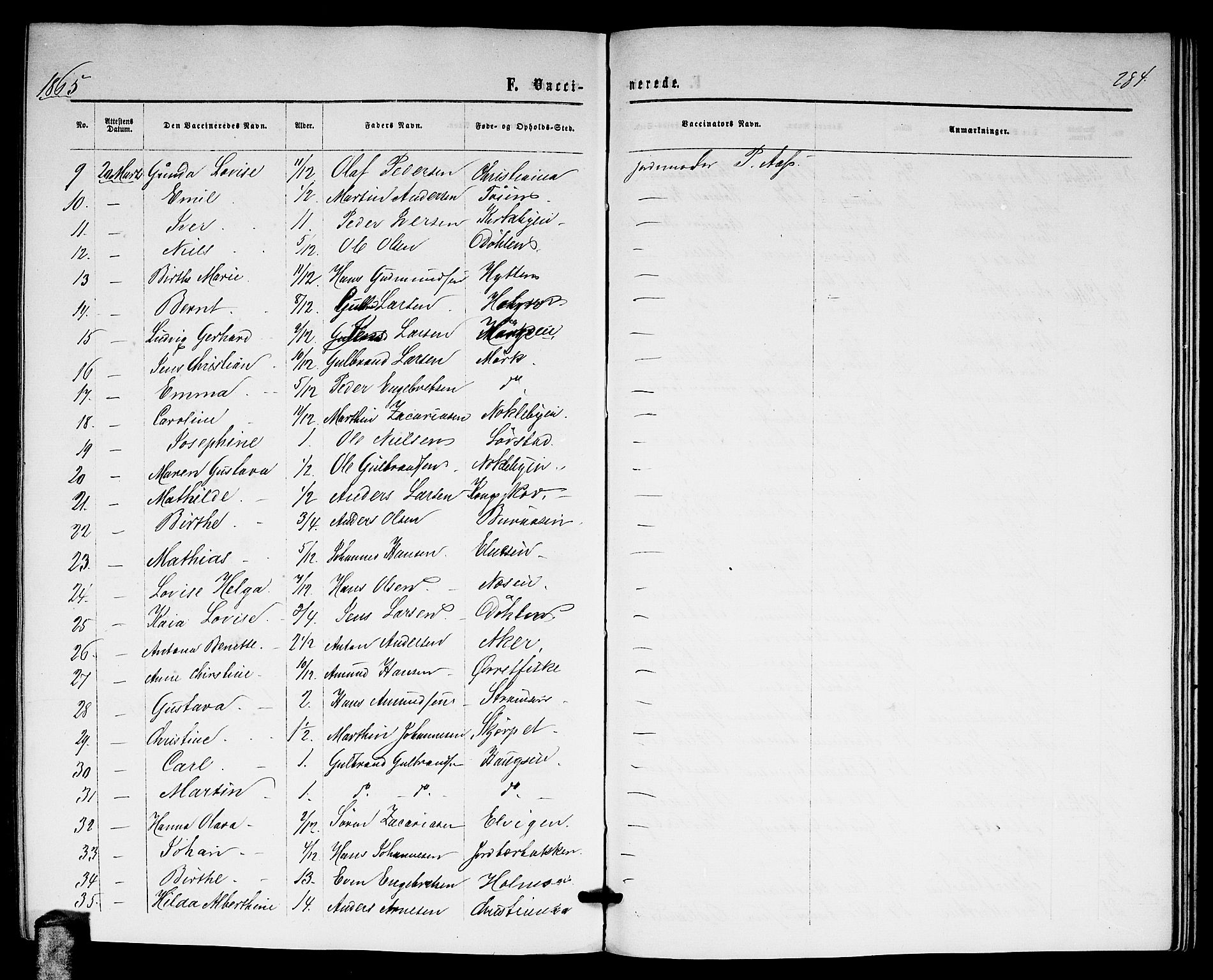 Nittedal prestekontor Kirkebøker, AV/SAO-A-10365a/G/Gb/L0001: Parish register (copy) no. II 1, 1859-1878, p. 284