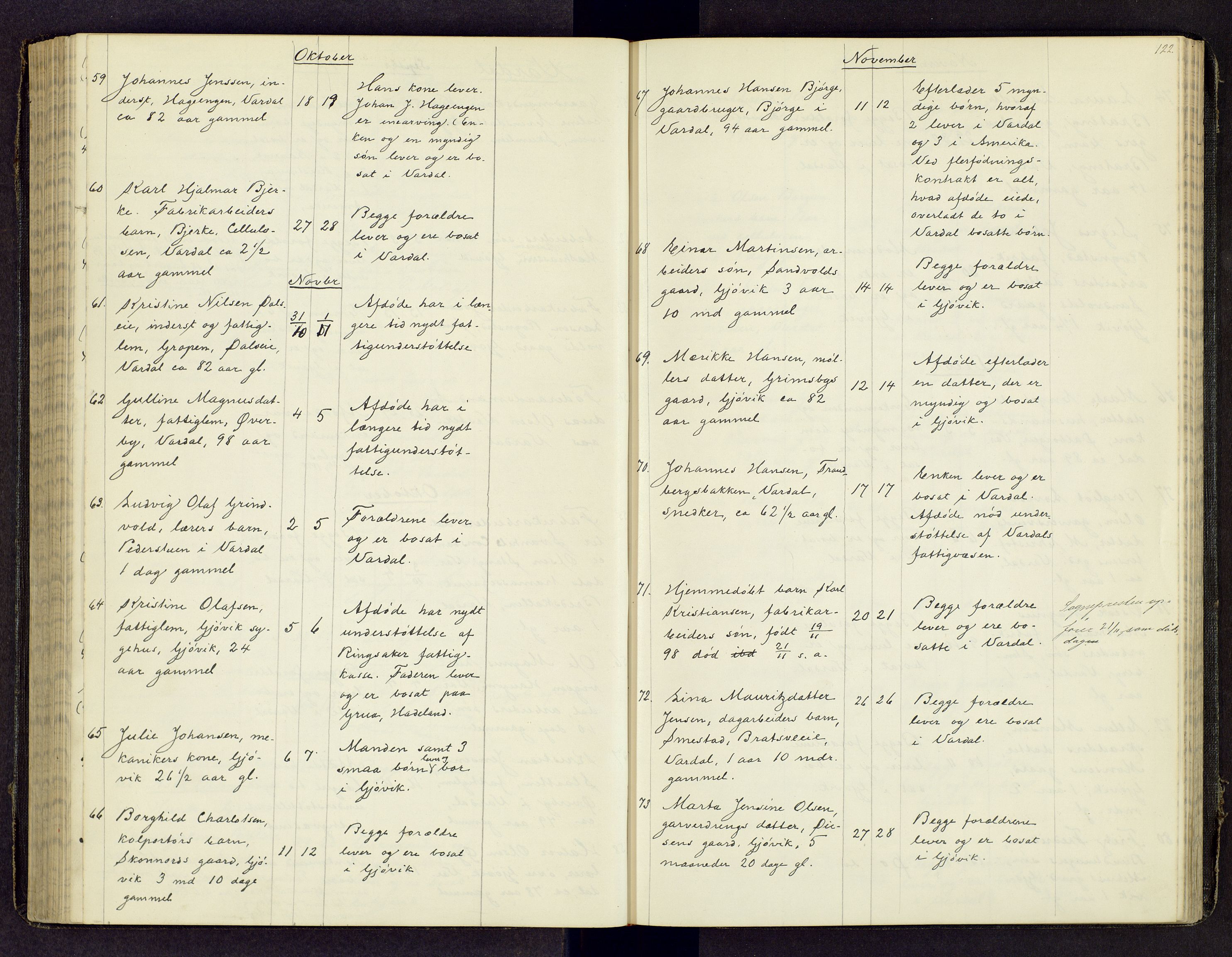 Toten tingrett, SAH/TING-006/J/Jl/L0003: Dødsfallsjournal, 1893-1908, p. 121b-122a