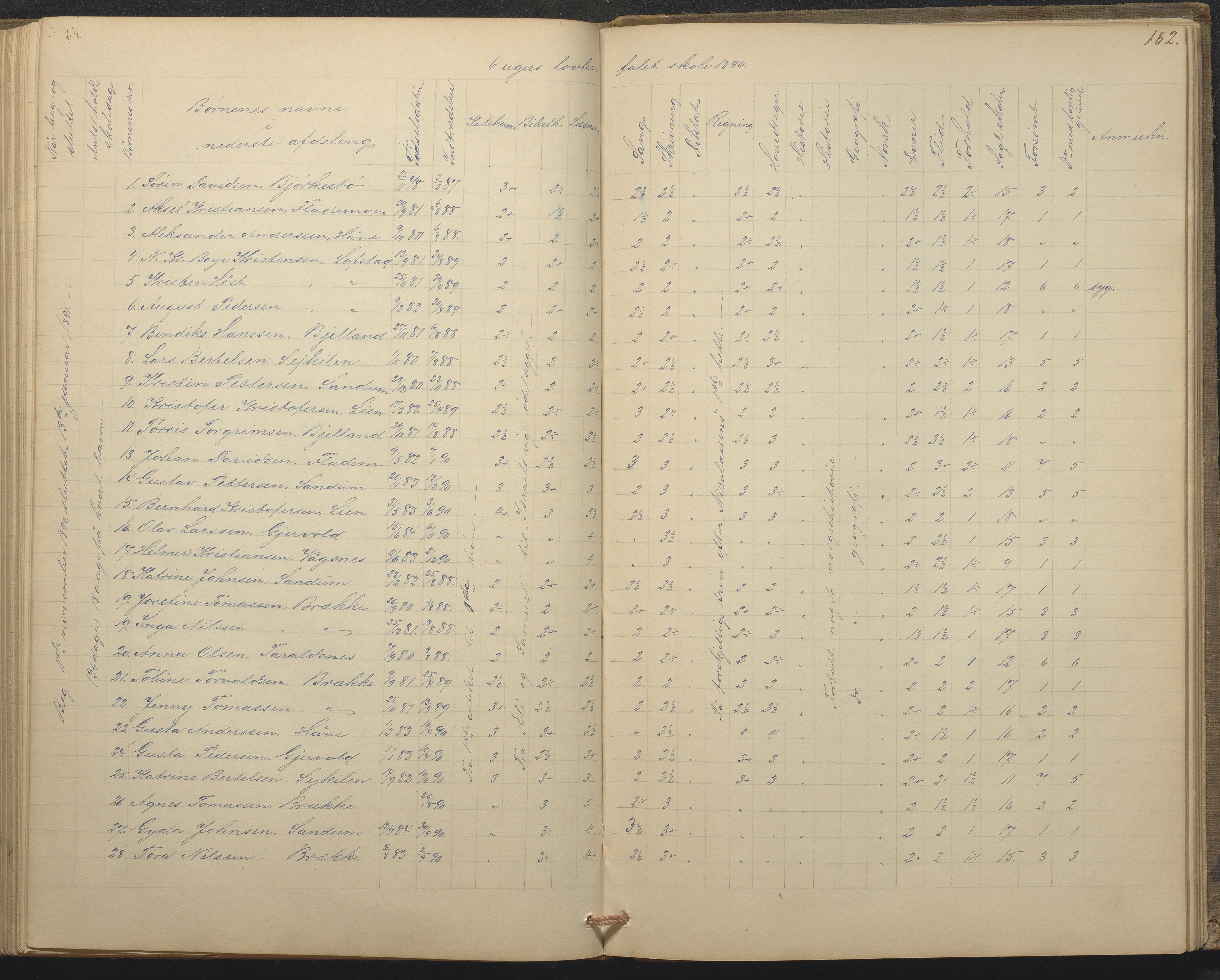 Tromøy kommune frem til 1971, AAKS/KA0921-PK/04/L0015: Flademoen - Karakterprotokoll, 1851-1890, p. 181