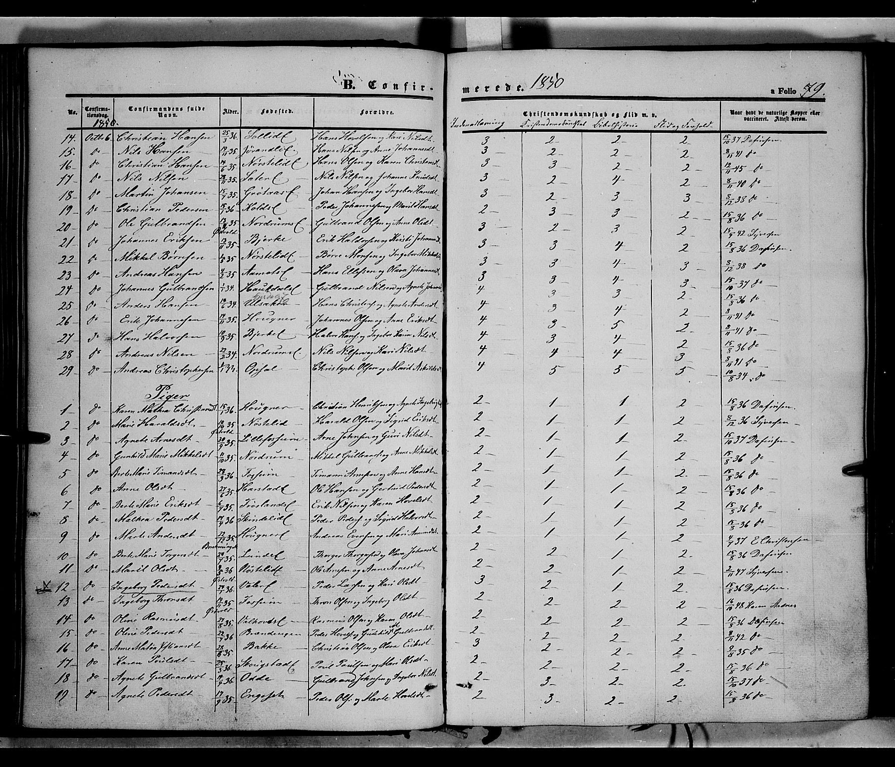 Land prestekontor, SAH/PREST-120/H/Ha/Haa/L0010: Parish register (official) no. 10, 1847-1859, p. 79