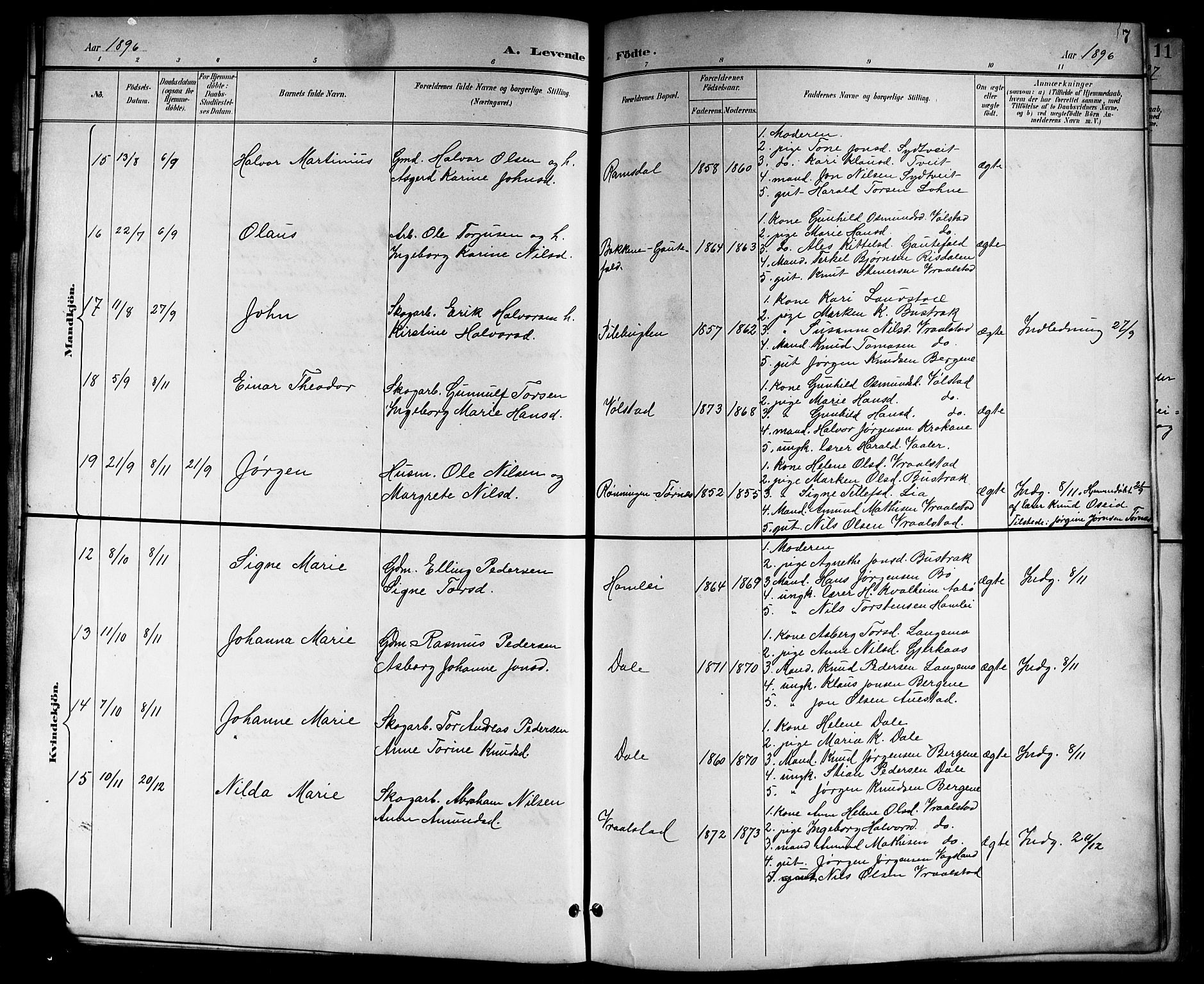 Drangedal kirkebøker, SAKO/A-258/G/Gb/L0002: Parish register (copy) no. II 2, 1895-1918, p. 7