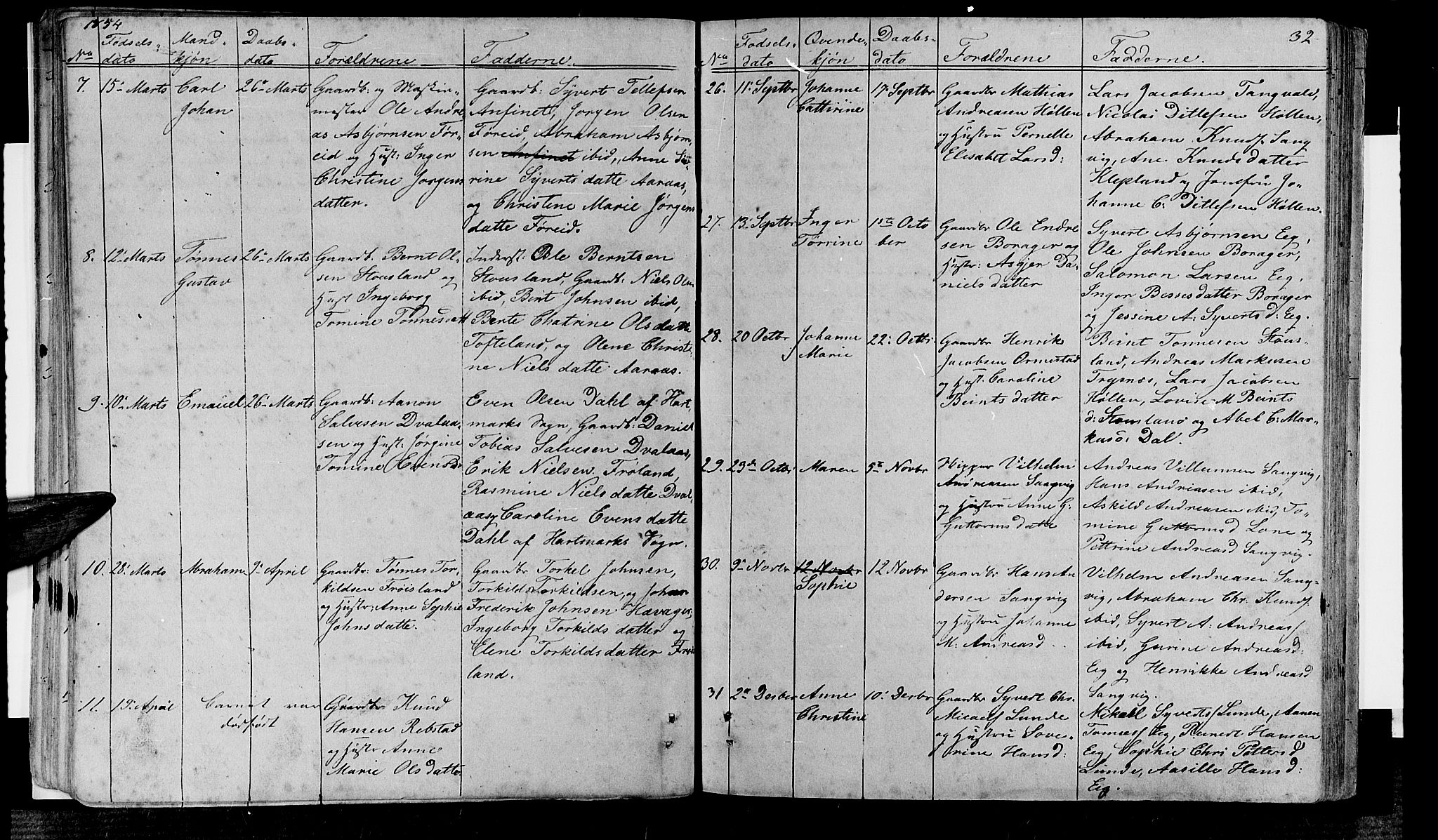 Søgne sokneprestkontor, AV/SAK-1111-0037/F/Fb/Fbb/L0003: Parish register (copy) no. B 3, 1848-1864, p. 32