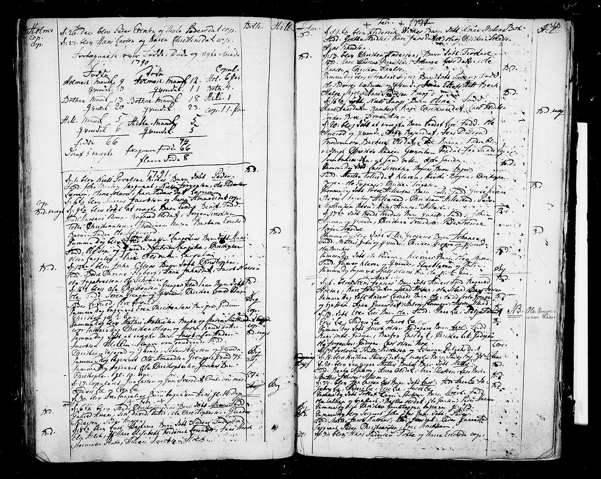 Botne kirkebøker, AV/SAKO-A-340/F/Fa/L0002: Parish register (official) no. I 2, 1779-1791, p. 40