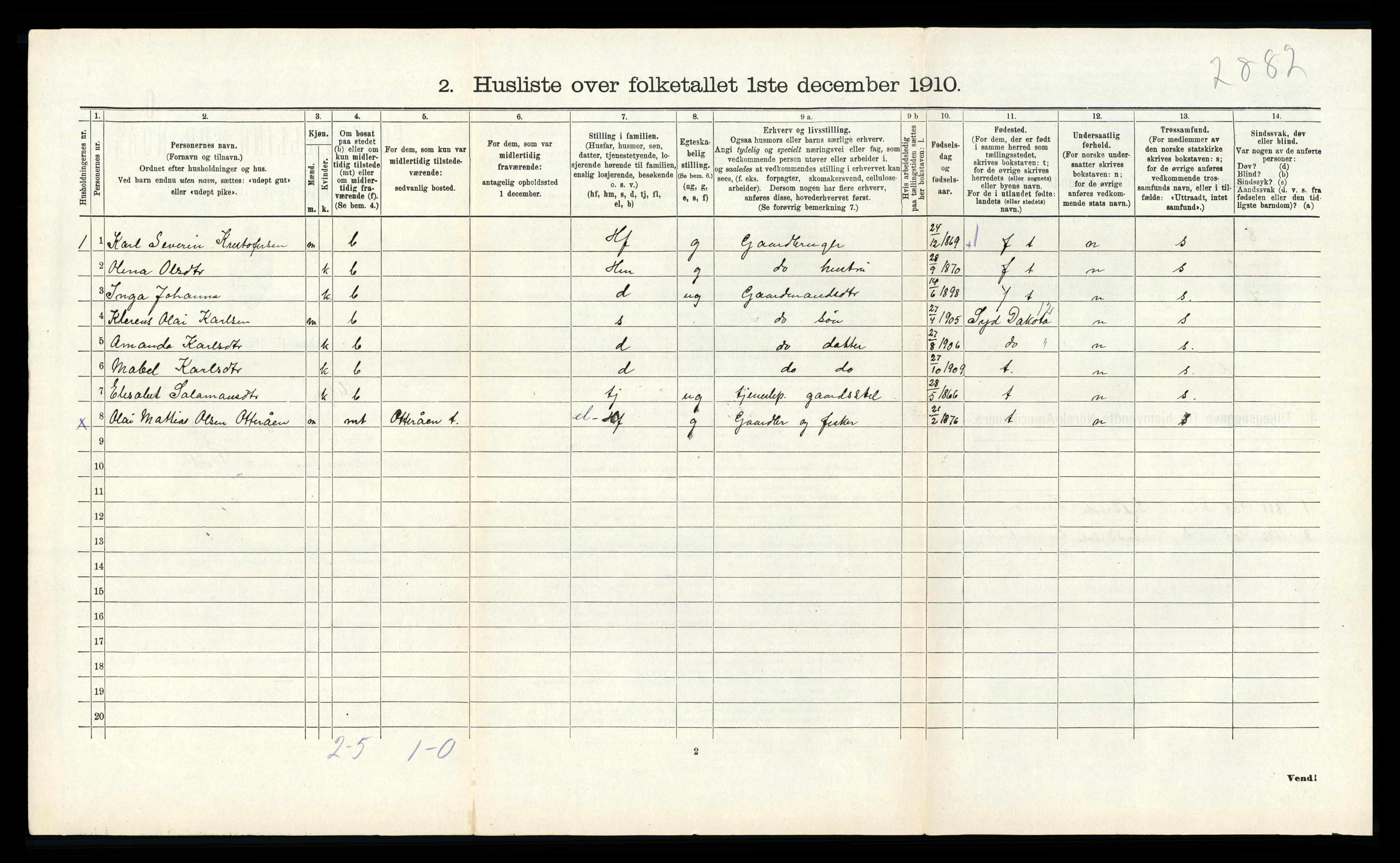 RA, 1910 census for Fitjar, 1910, p. 738