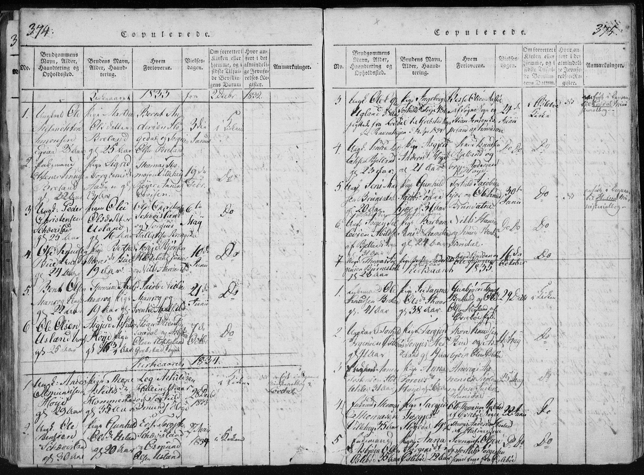 Holum sokneprestkontor, AV/SAK-1111-0022/F/Fa/Fac/L0002: Parish register (official) no. A 2, 1821-1859, p. 374-375