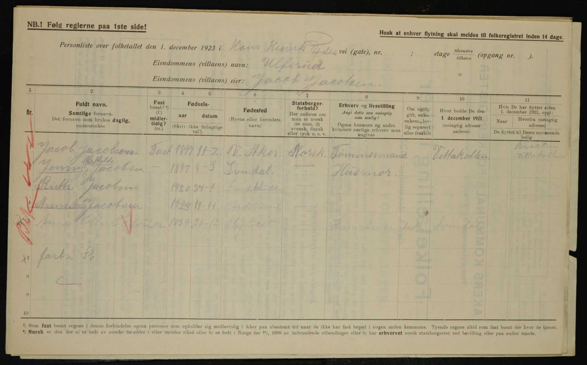 , Municipal Census 1923 for Aker, 1923, p. 39321