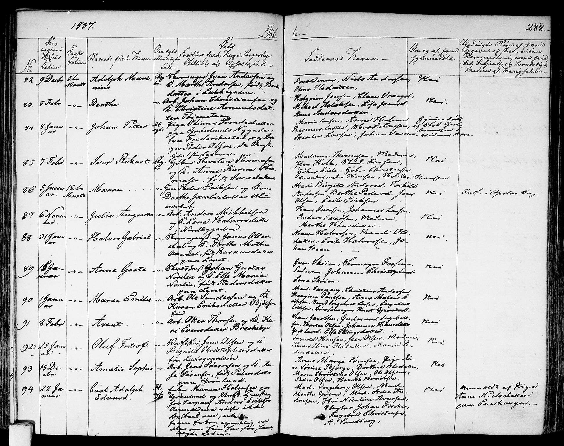 Aker prestekontor kirkebøker, AV/SAO-A-10861/F/L0013: Parish register (official) no. 13, 1828-1837, p. 288