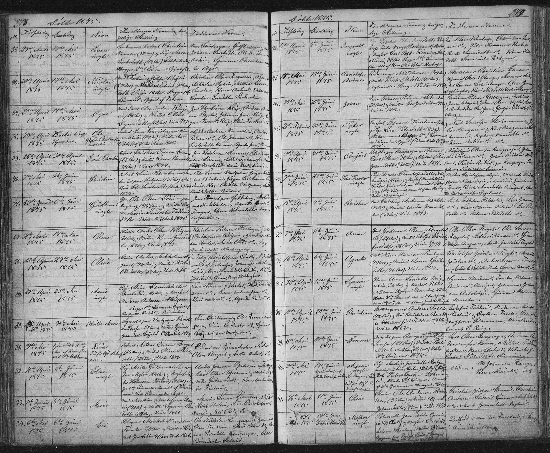 Vang prestekontor, Hedmark, SAH/PREST-008/H/Ha/Hab/L0010A: Parish register (copy) no. 10a, 1854-1896, p. 278-279