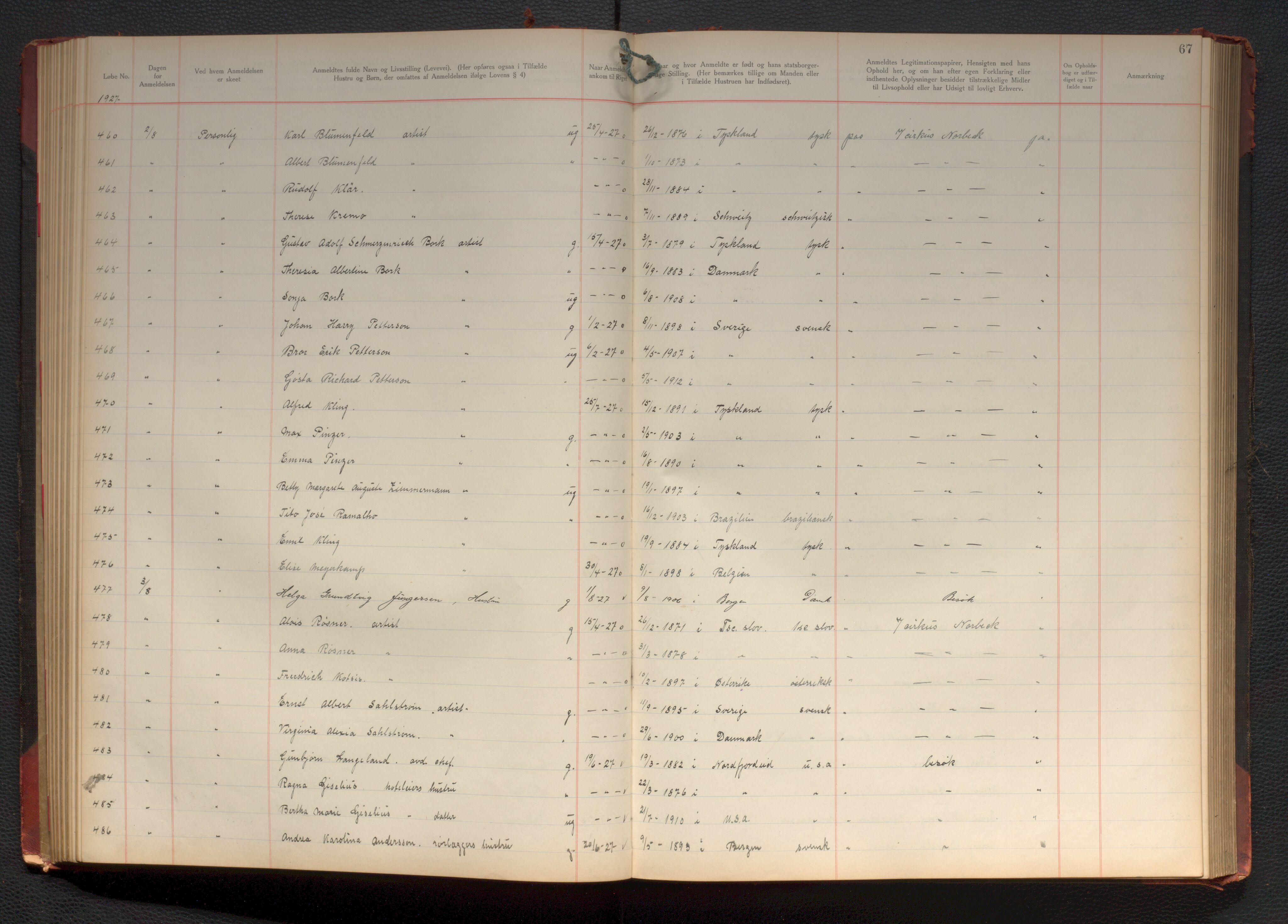 Bergen politikammer / politidistrikt, AV/SAB-A-60401/J.d/L0004: Fremmedprotokoll, 1925-1936, p. 67
