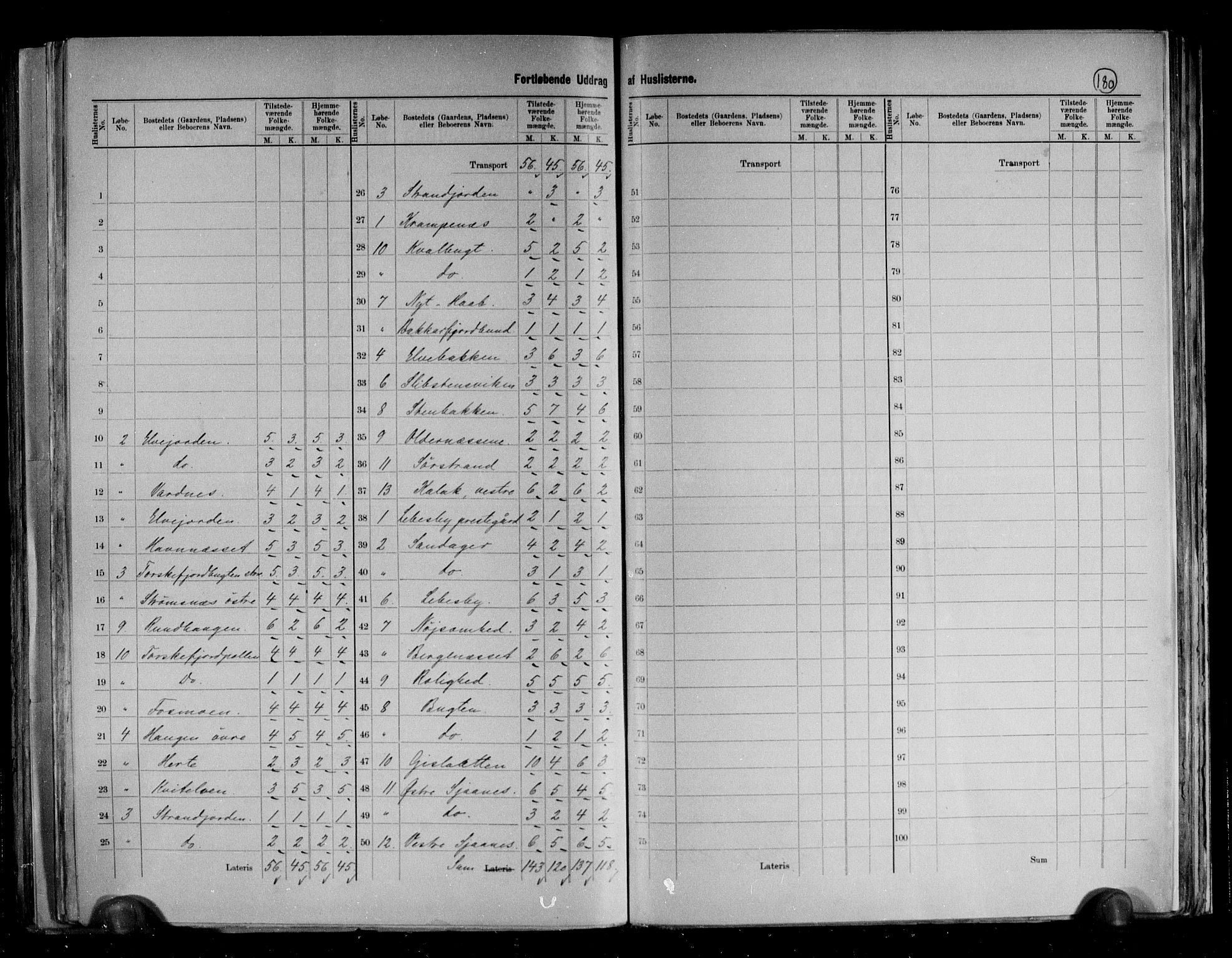 RA, 1891 census for 2022 Lebesby, 1891, p. 13