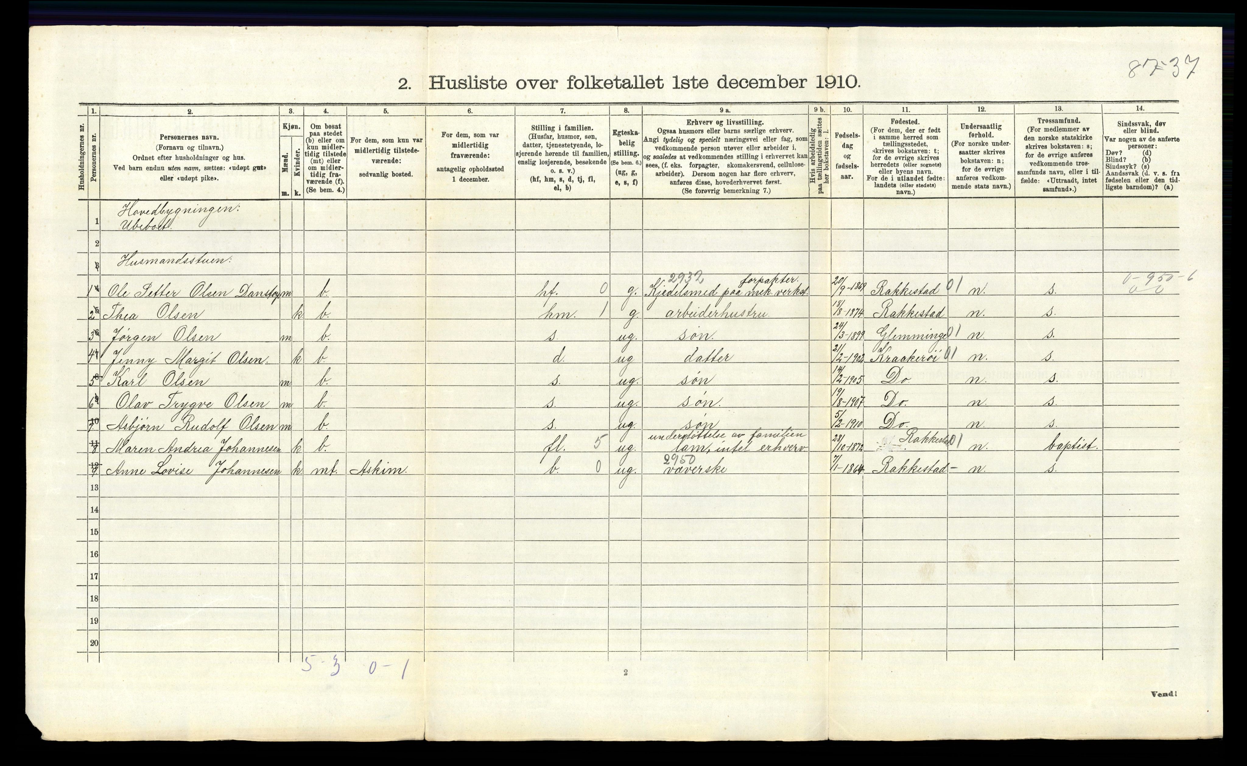 RA, 1910 census for Borge, 1910, p. 399