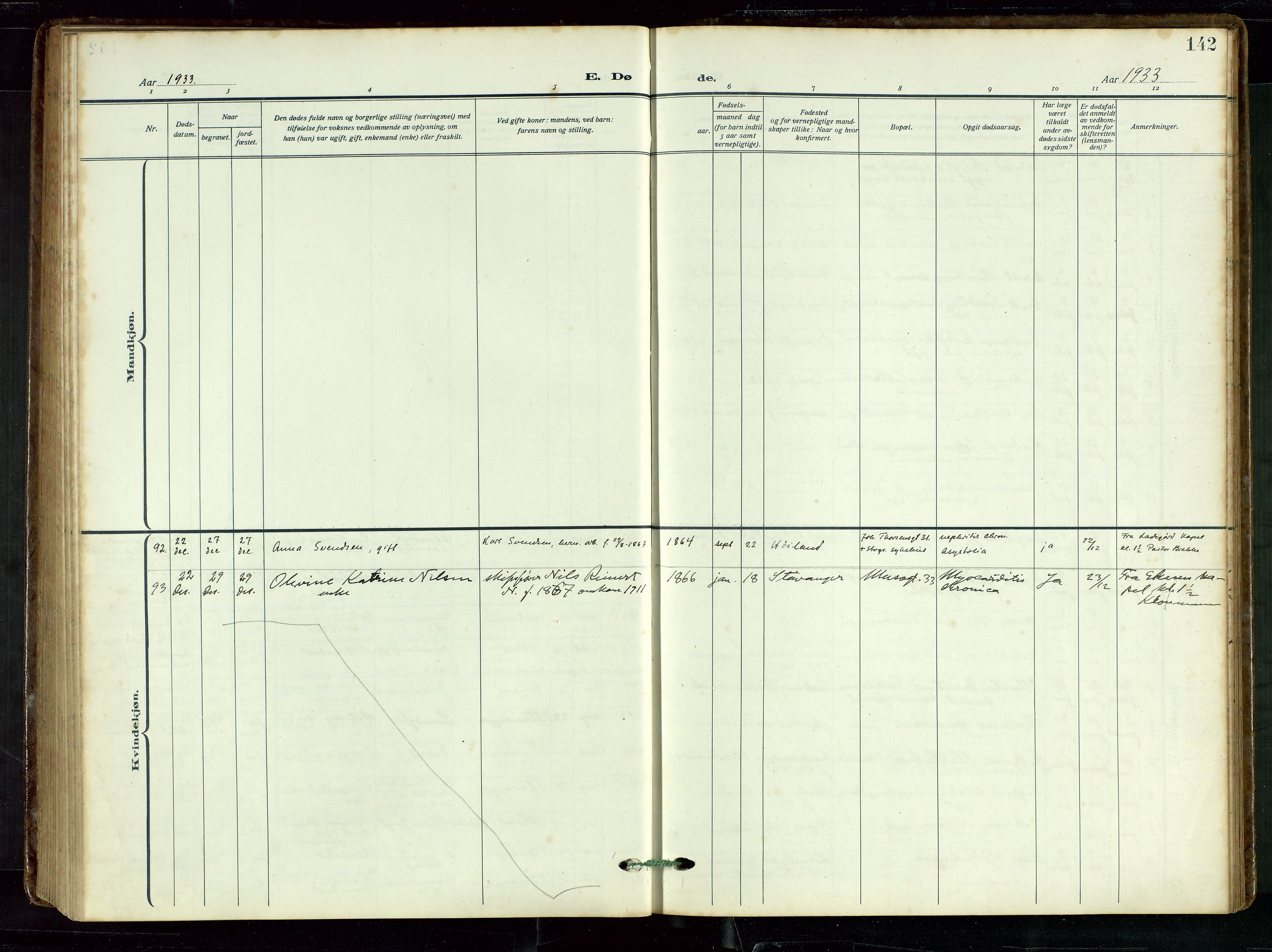 St. Petri sokneprestkontor, AV/SAST-A-101813/002/D/L0003: Parish register (official) no. A 28, 1919-1938, p. 142