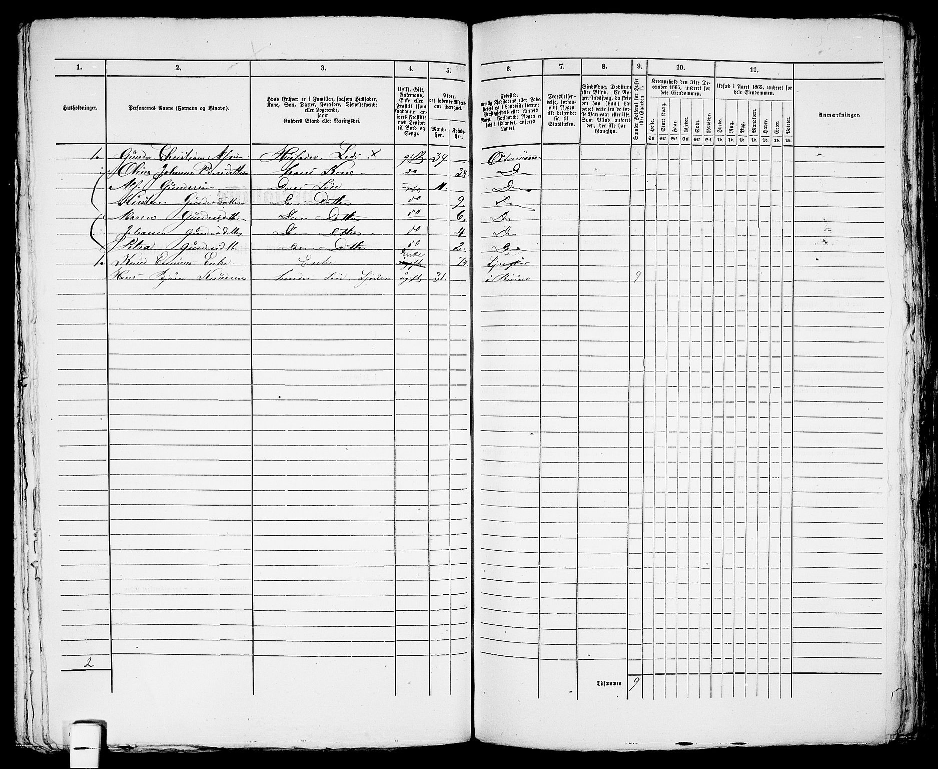 RA, 1865 census for Risør/Risør, 1865, p. 574