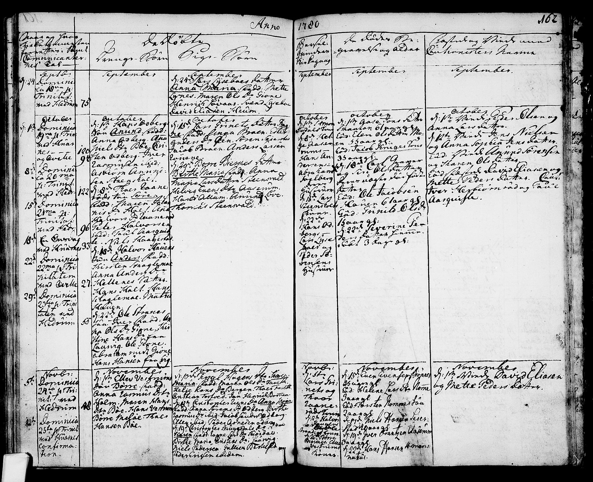 Hedrum kirkebøker, AV/SAKO-A-344/F/Fa/L0001: Parish register (official) no. I 1, 1751-1785, p. 162