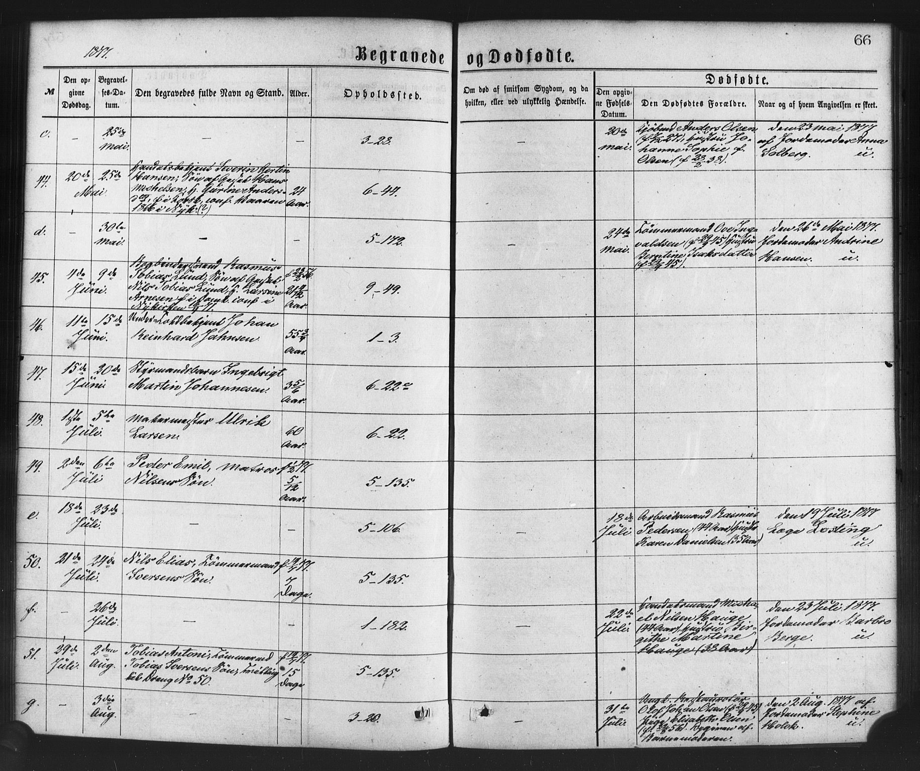 Nykirken Sokneprestembete, AV/SAB-A-77101/H/Haa/L0043: Parish register (official) no. E 3, 1869-1882, p. 66