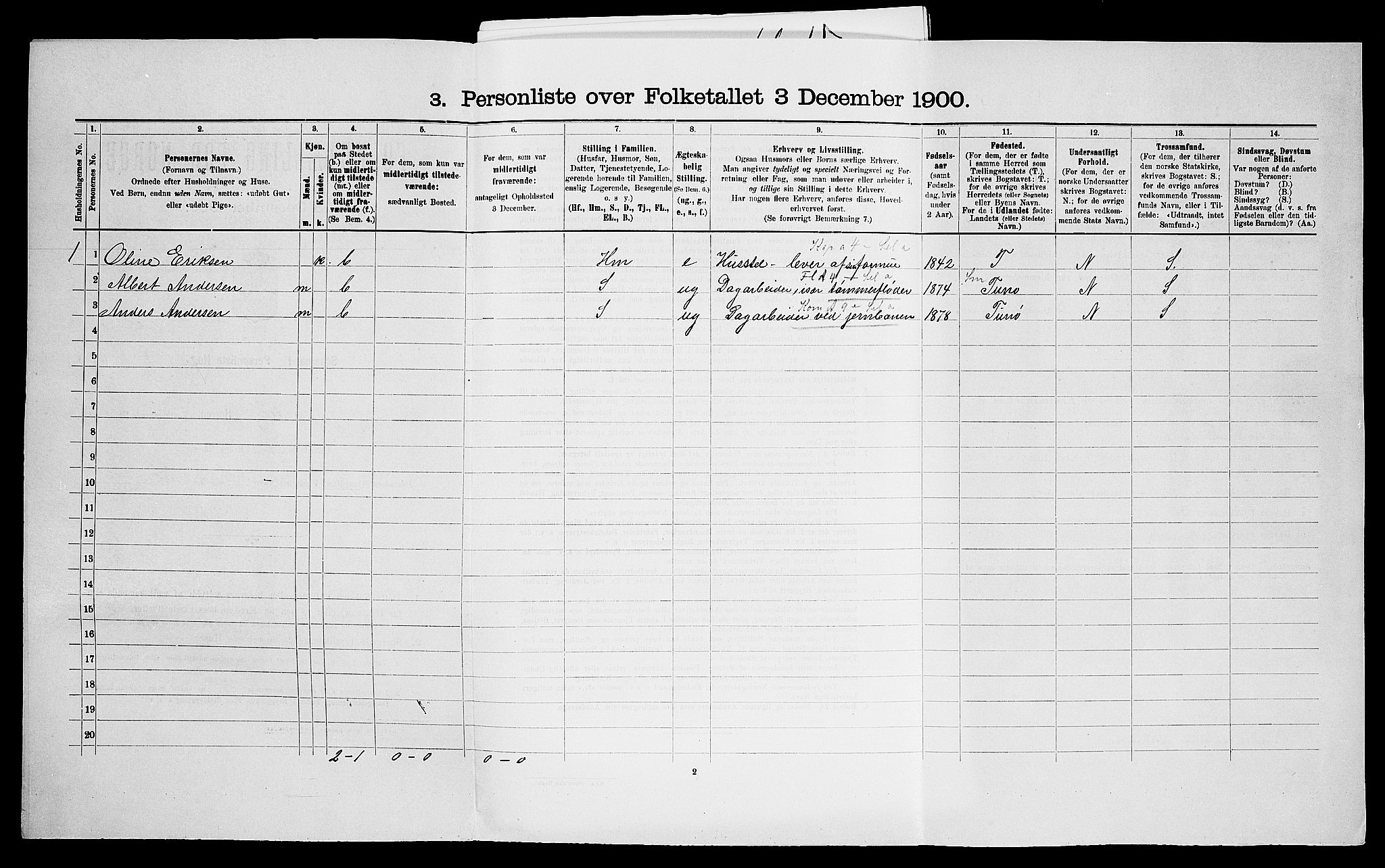 SAO, 1900 census for Varteig, 1900