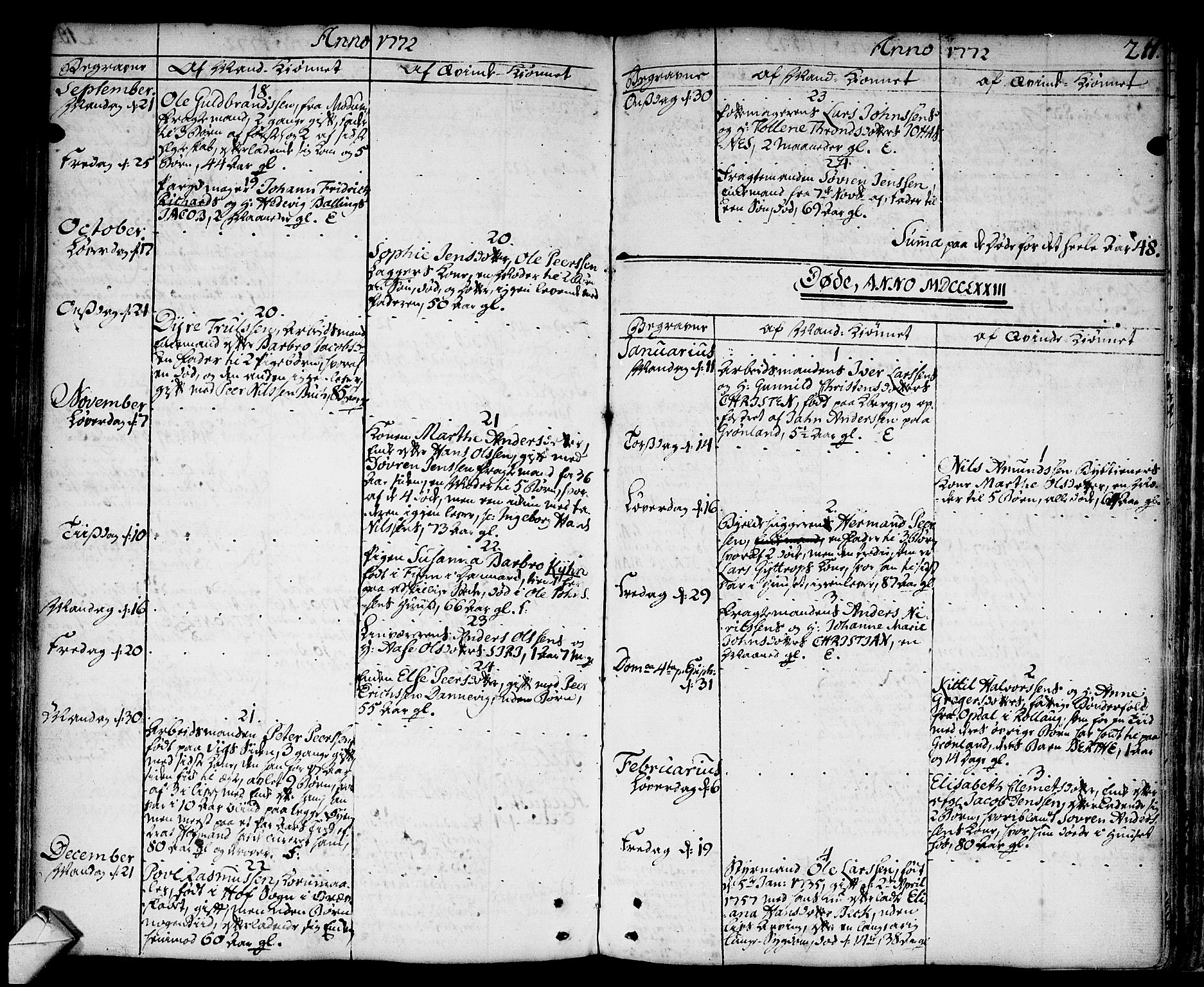 Strømsø kirkebøker, SAKO/A-246/F/Fa/L0009: Parish register (official) no. I 9, 1752-1791, p. 211