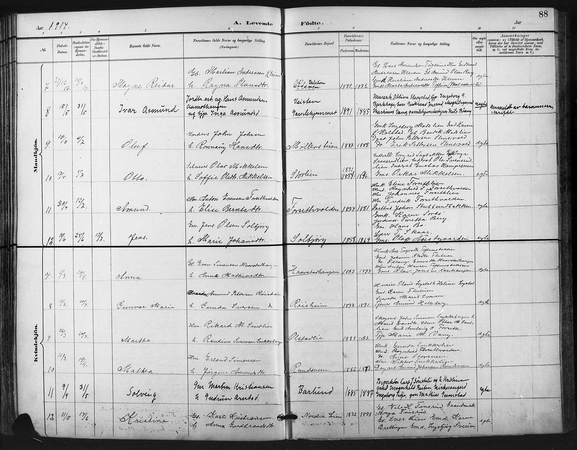 Vestre Gausdal prestekontor, SAH/PREST-094/H/Ha/Hab/L0003: Parish register (copy) no. 3, 1896-1925, p. 88