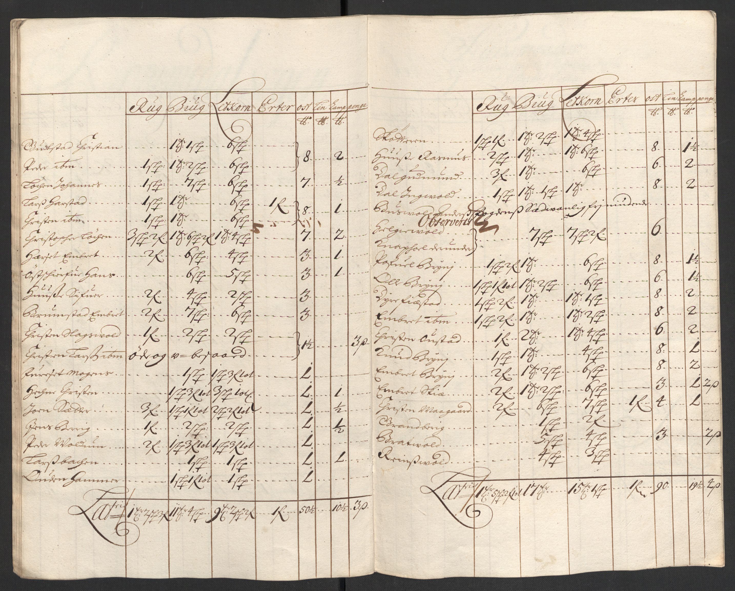 Rentekammeret inntil 1814, Reviderte regnskaper, Fogderegnskap, AV/RA-EA-4092/R16/L1037: Fogderegnskap Hedmark, 1697-1698, p. 51