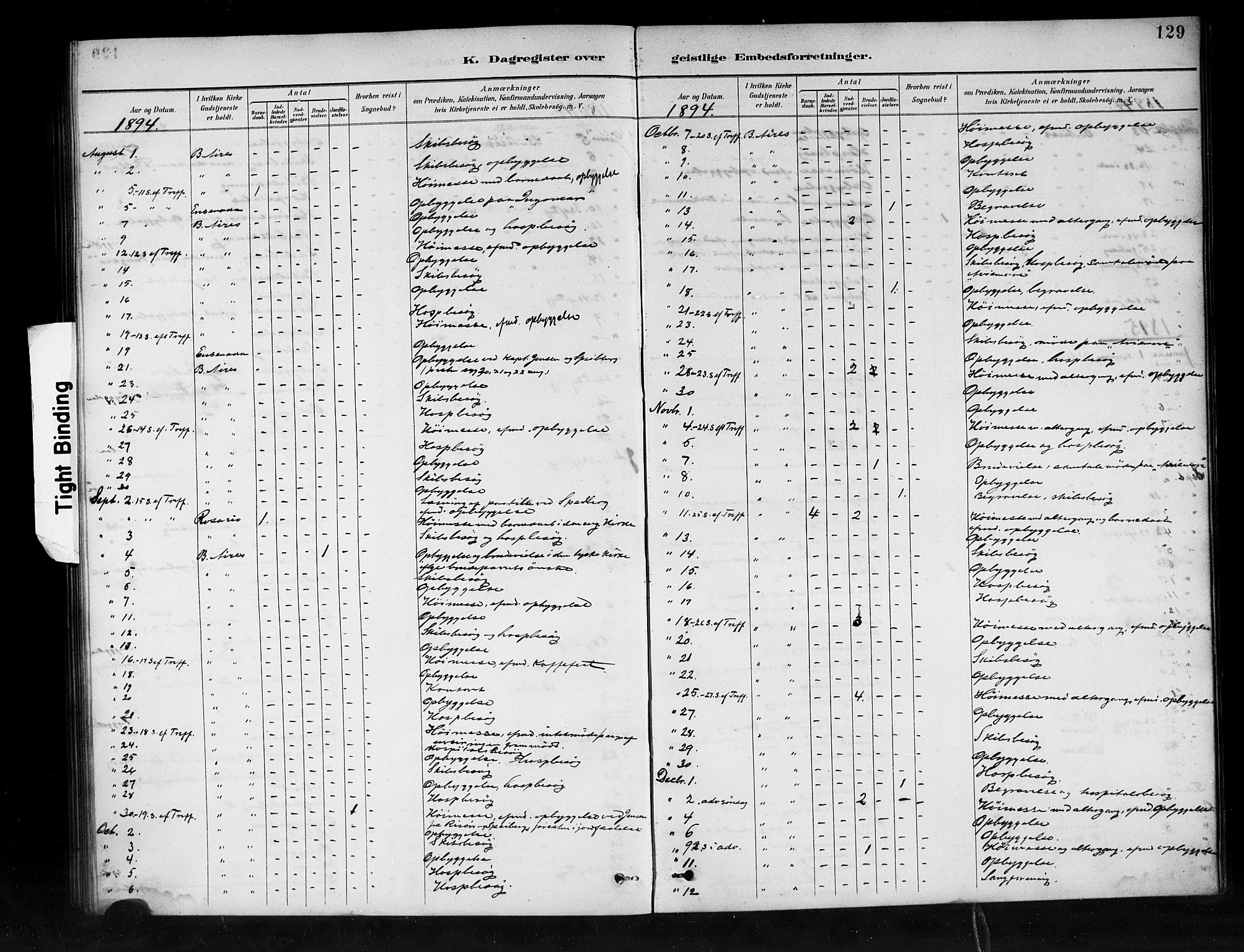 Den norske sjømannsmisjon i utlandet/Syd-Amerika (Buenos Aires m.fl.), SAB/SAB/PA-0118/H/Ha/L0001: Parish register (official) no. A 1, 1888-1898, p. 129